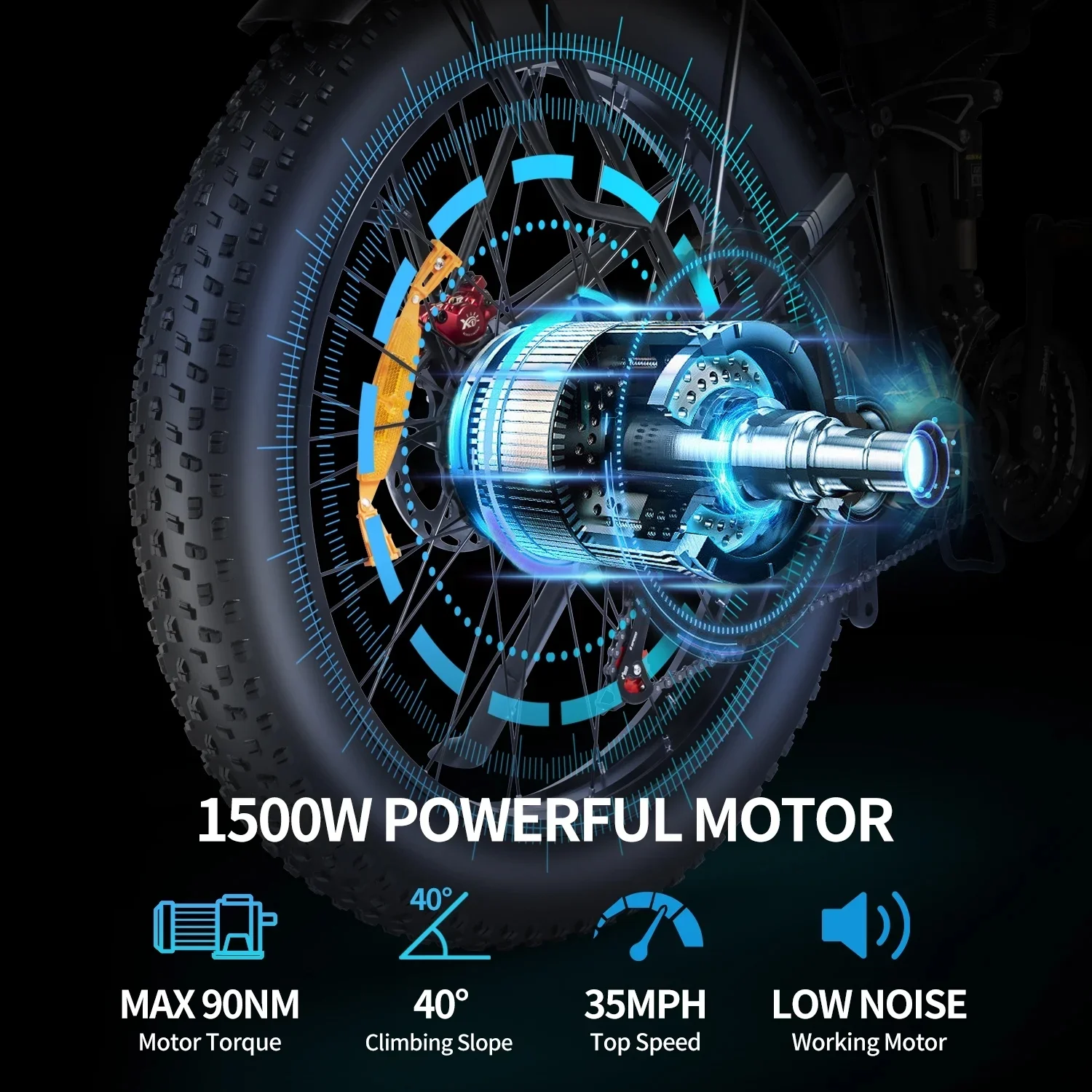 Dual Motor PEAK 3000W Electric Bike for Adults,31mph 48V 23Ah Electric Bicycle,26