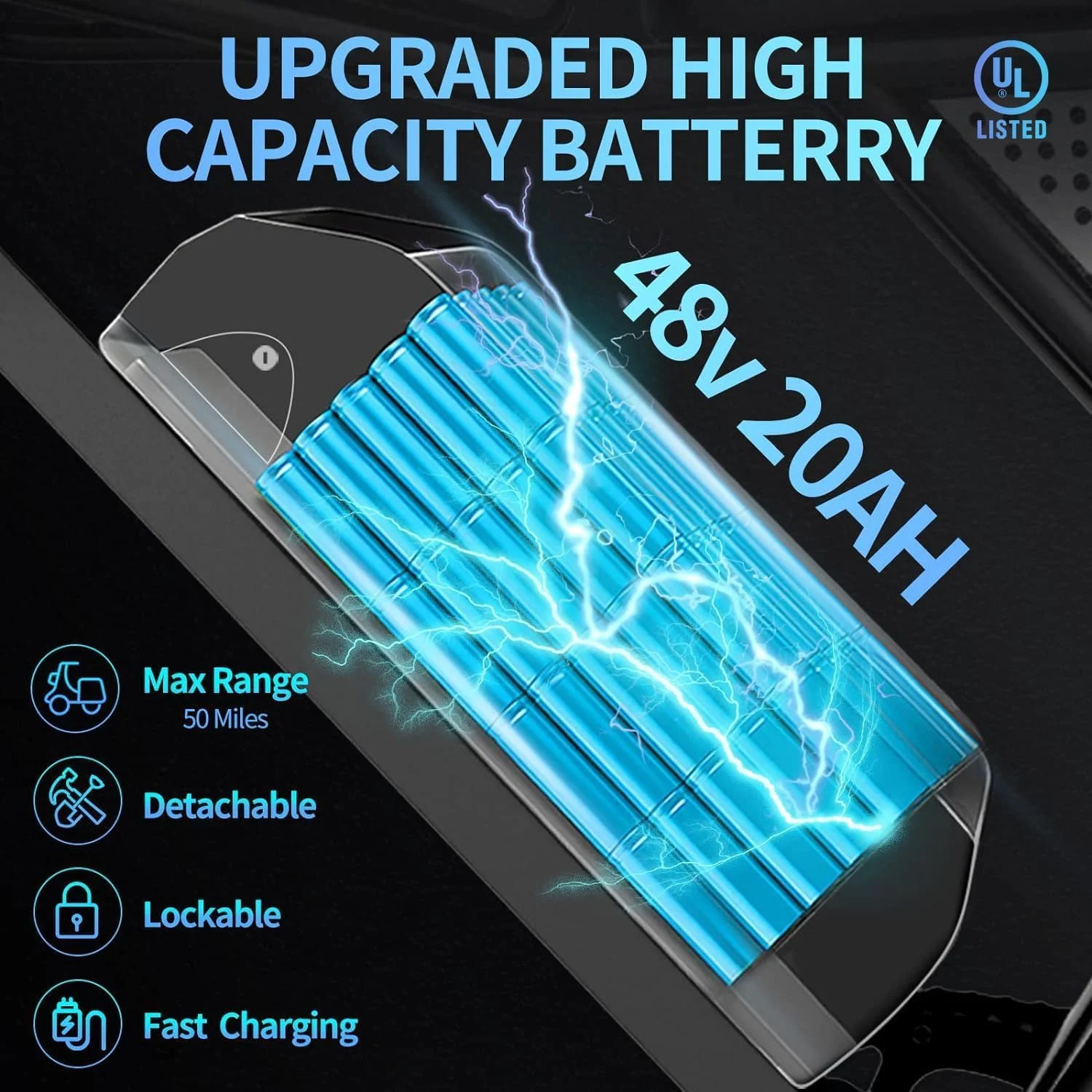 Ridstar 1500W Electric Bike for Adults,33MPH 48V 20Ah Electric Bicycle ,20