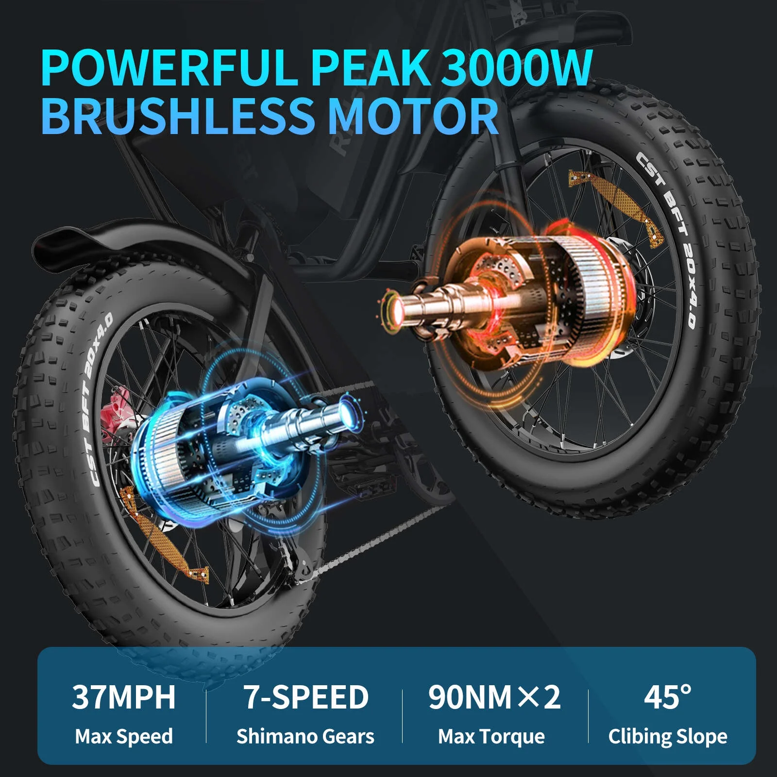 Ridstar 1500W Electric Bike for Adults,33MPH 48V 20Ah Electric Bicycle ,20