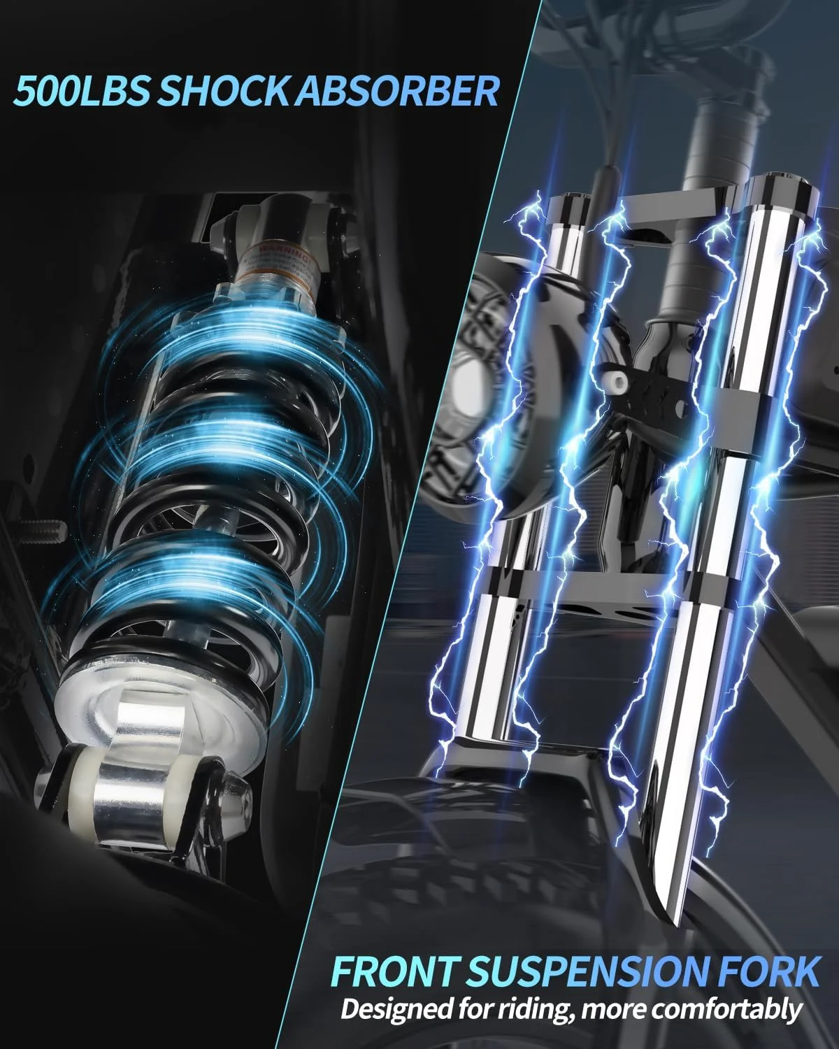 Ridstar Electric Bike for Adults,Peak 1500W 30MPH,48V 15.6Ah Electric Bicycle,Full Suspension Mountain Bike UL2849