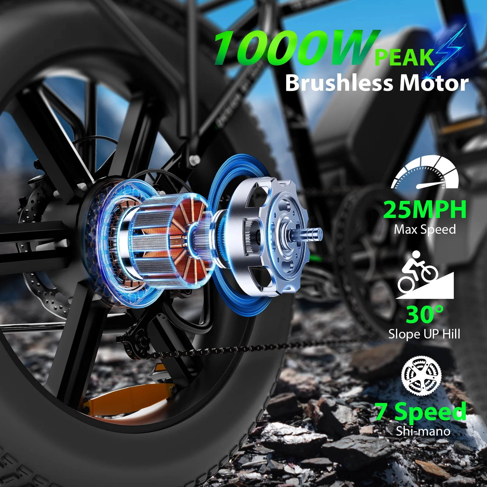 VTOKW Electric Bike, Peak 1000W Electric Bicycles for Adults, 20X4.0