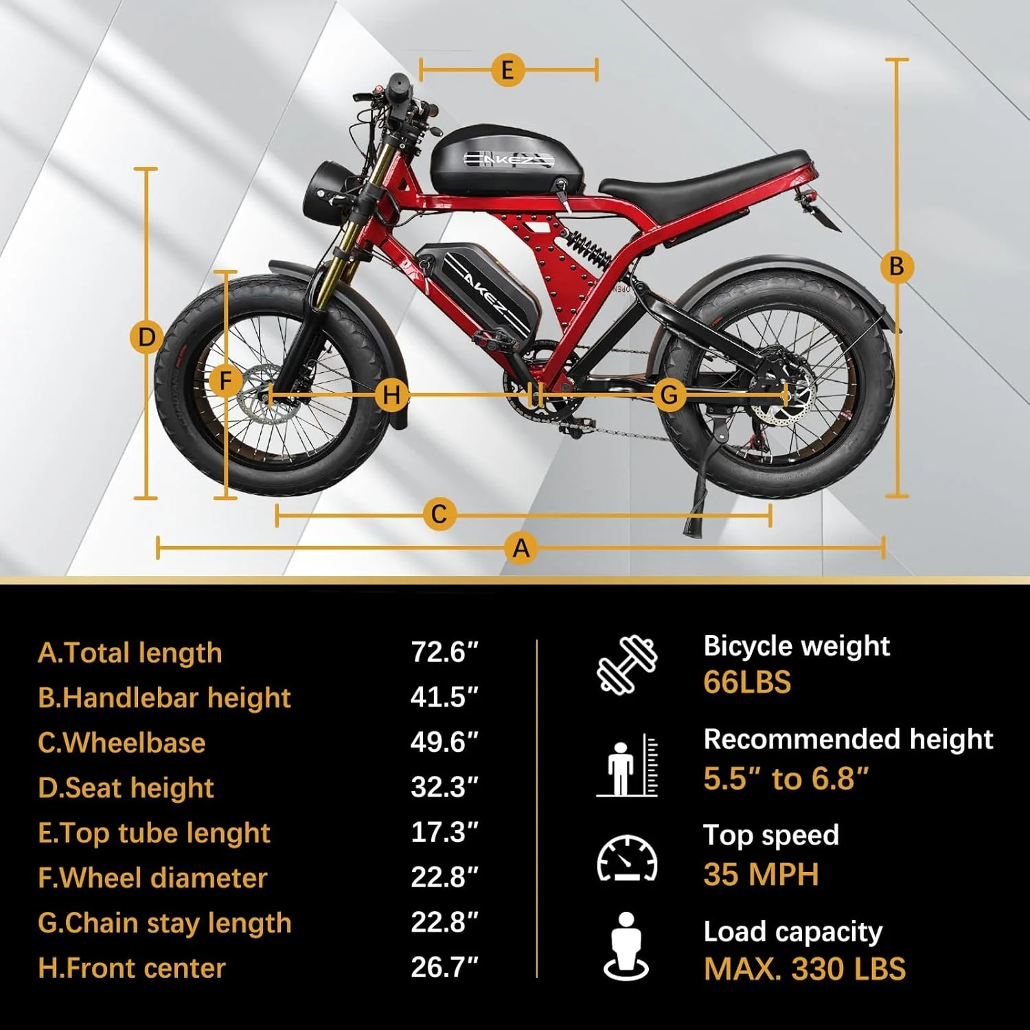 Peak 3000W AKEZ Kingkong 1500W Electric Bike,31MPH Electric Dirt Bike for Adults,48V41A Dual Removable Battery Mountain Ebike,20'' Fat Tire Ebike,7Speed,Hydraulic Brake