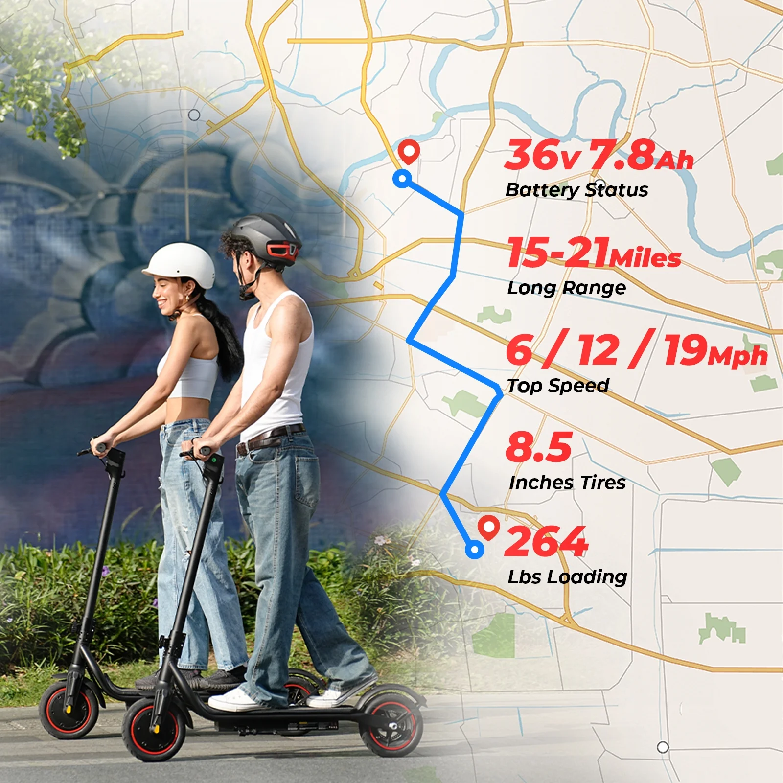 iScooter Electric Scooter Adult, 350W Motor, 21 Miles Long Range, 19 mph & 8.5