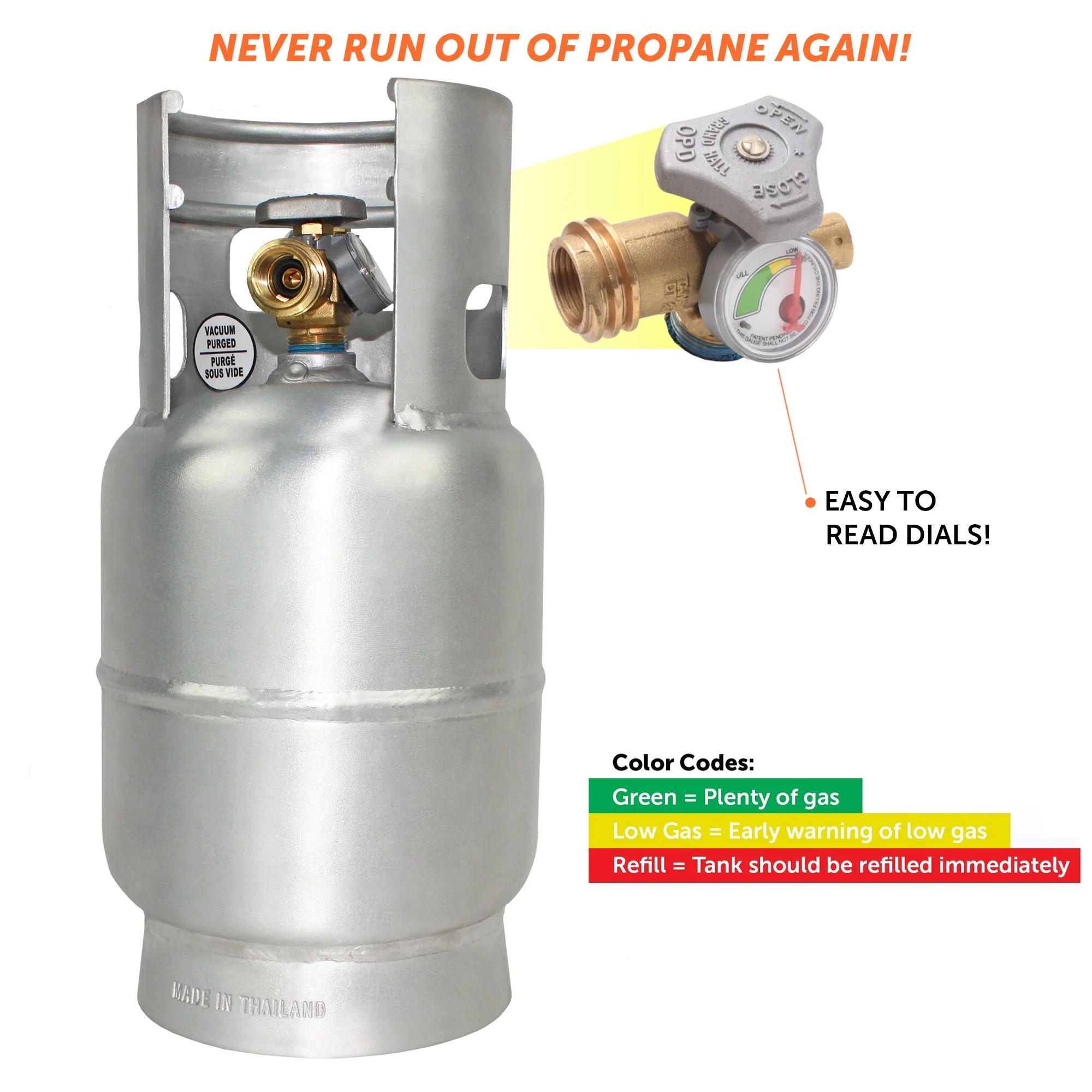Flame King 5LB Aluminum Propane Tank with Gauge & OPD Valve, Corrosion-Resistant and Rust-Free