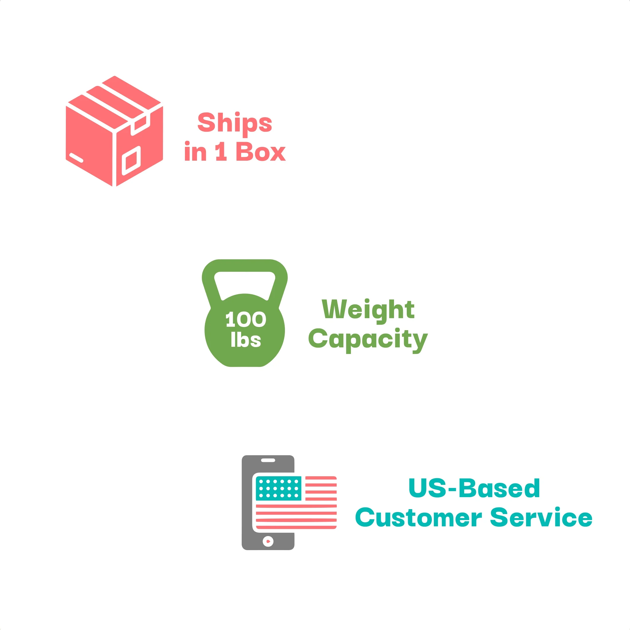 Sportspower 7' My 1st Trampoline for Kids 3-10 with Safety Enclosure Blue and Green