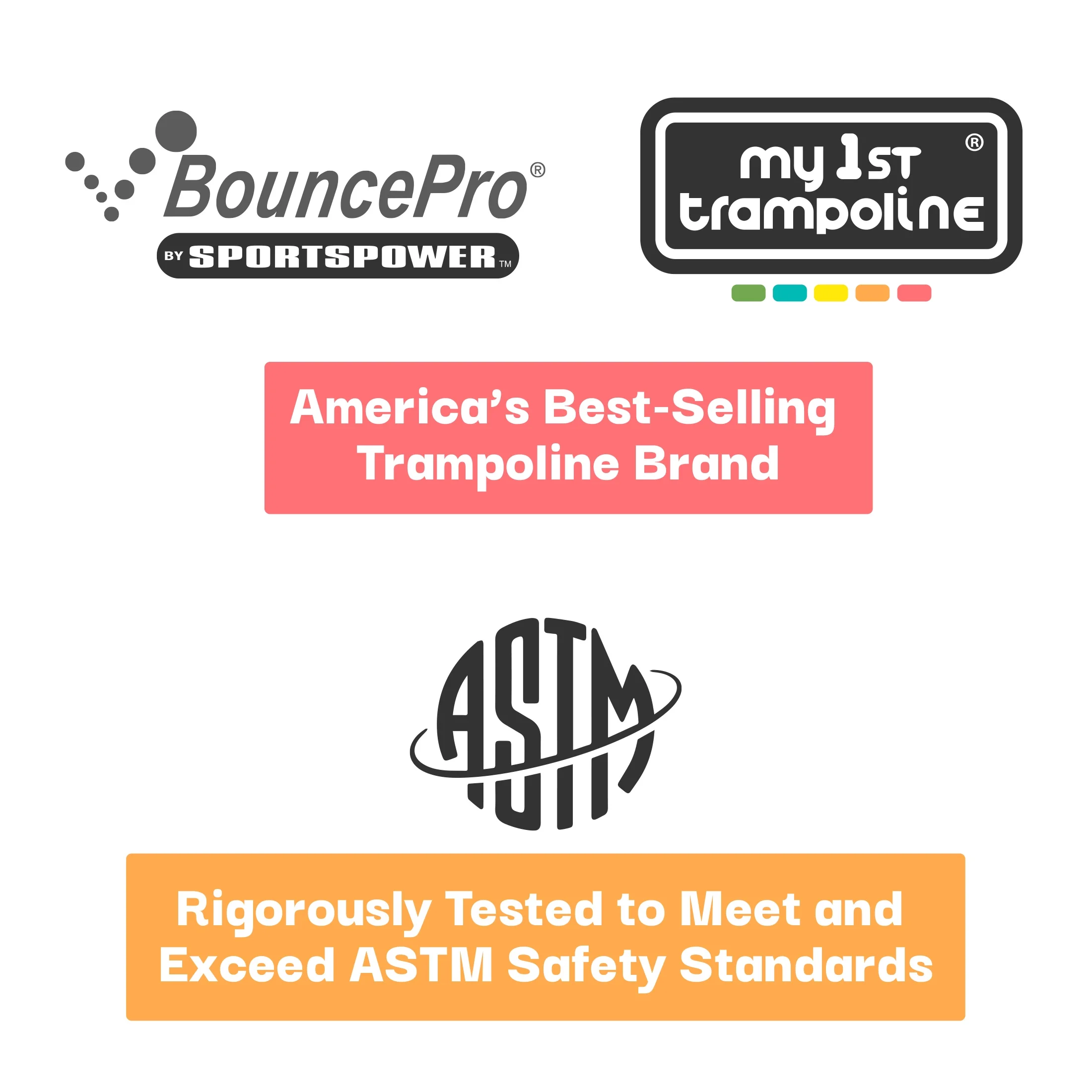 Sportspower 7' My 1st Trampoline for Kids 3-10 with Safety Enclosure Blue and Green