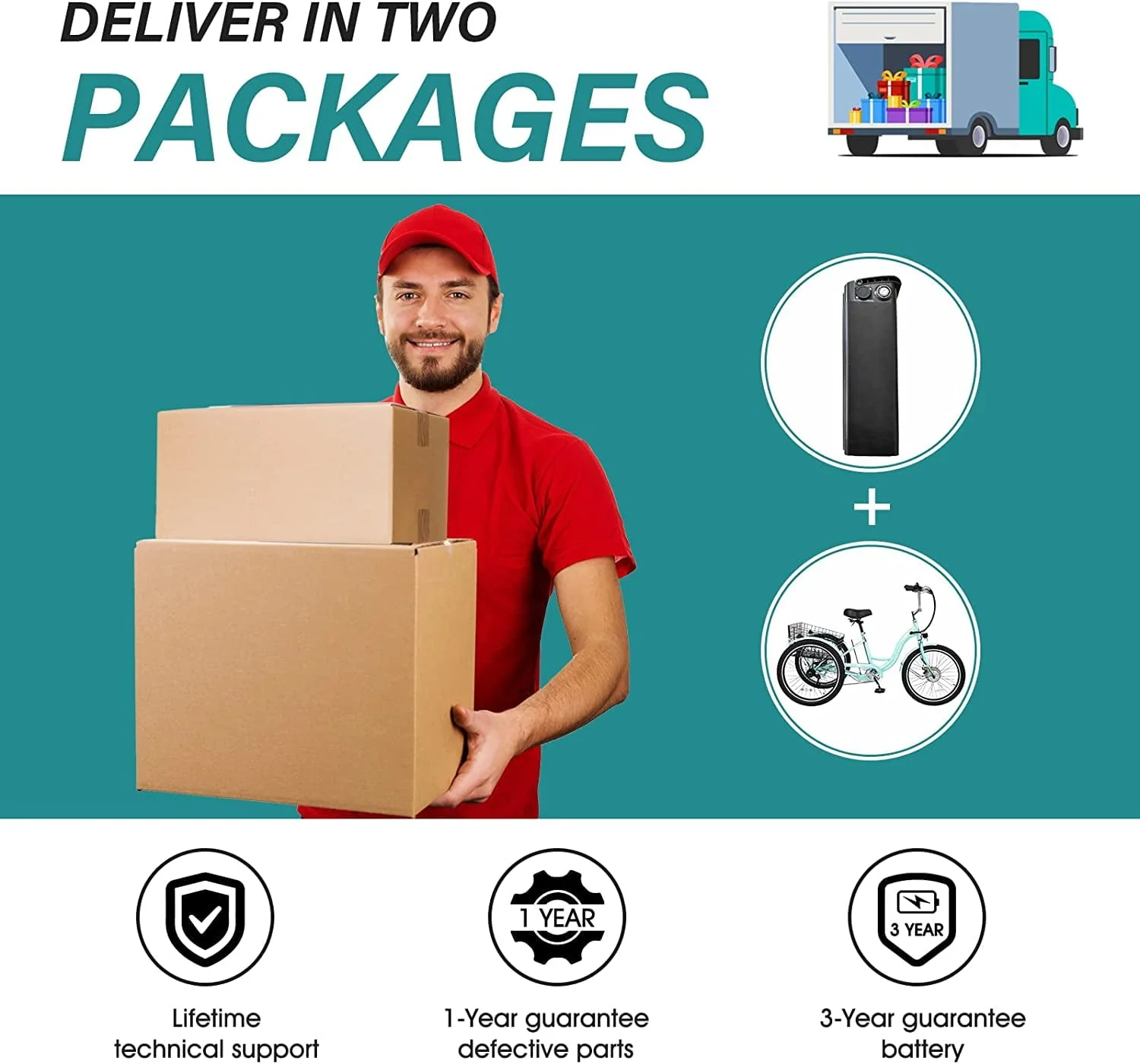 MOONCOOL Electric Tricycle, 350W 36V 24 Inches 7 Speeds 3 Wheels Electric Bikes for Adults, Motorized Electric Trike Three Wheel Electric Bicycle