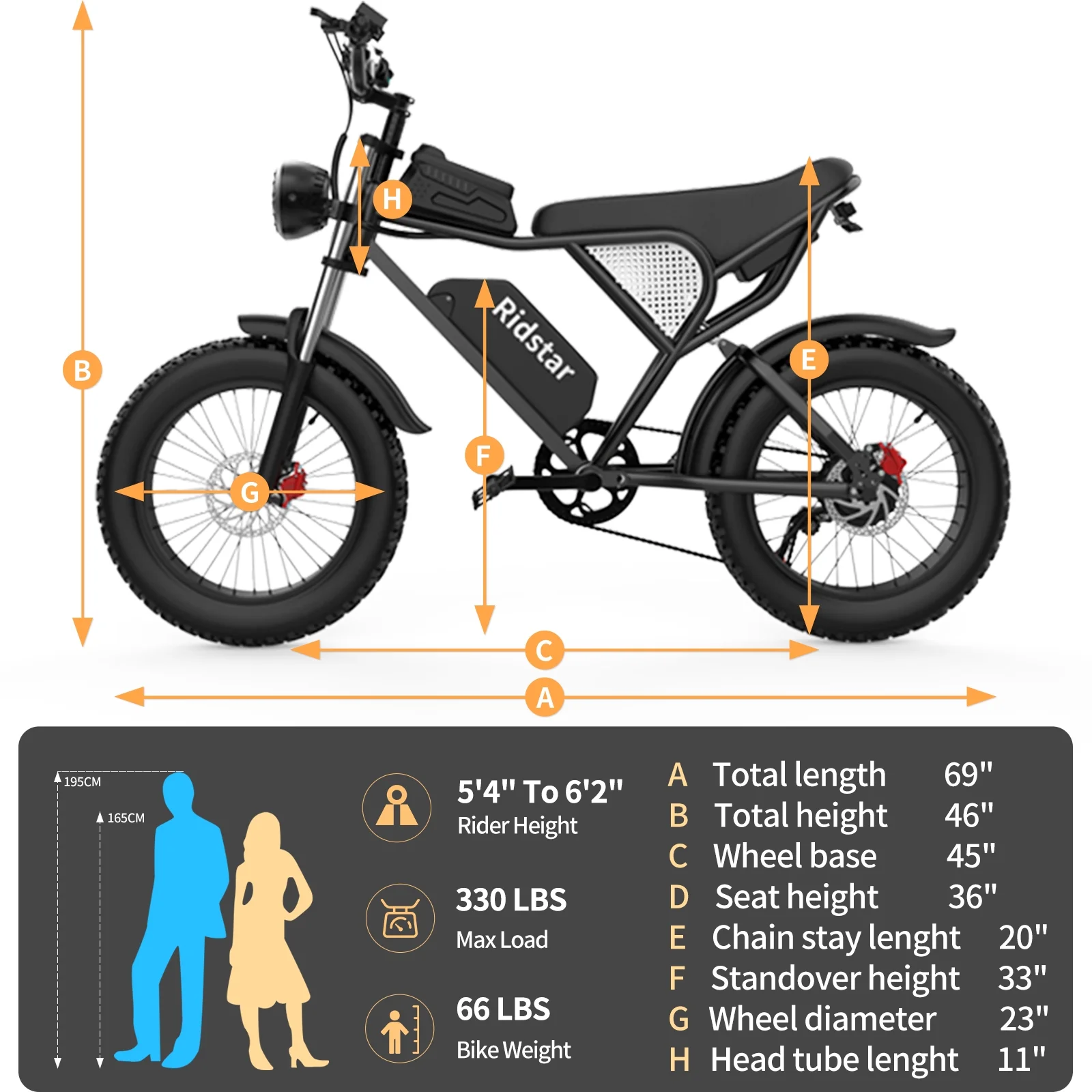 Ridstar 1500W Electric Bike for Adults,33MPH 48V 20Ah Electric Bicycle ,20