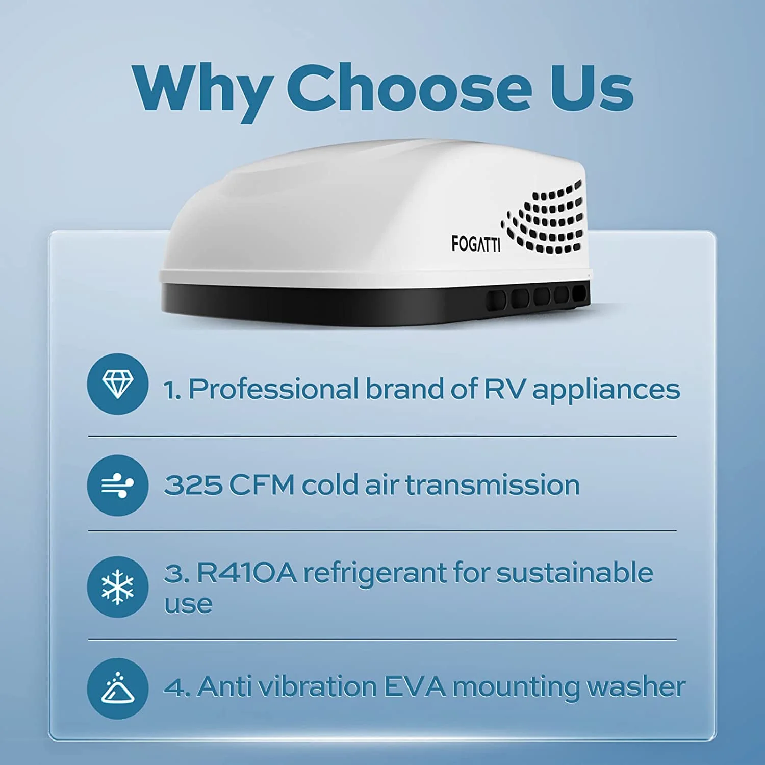 RV Air Conditioner 13500 BTU Rooftop AC Unit, Instacool with R32 Refrigerant & Wired Controller