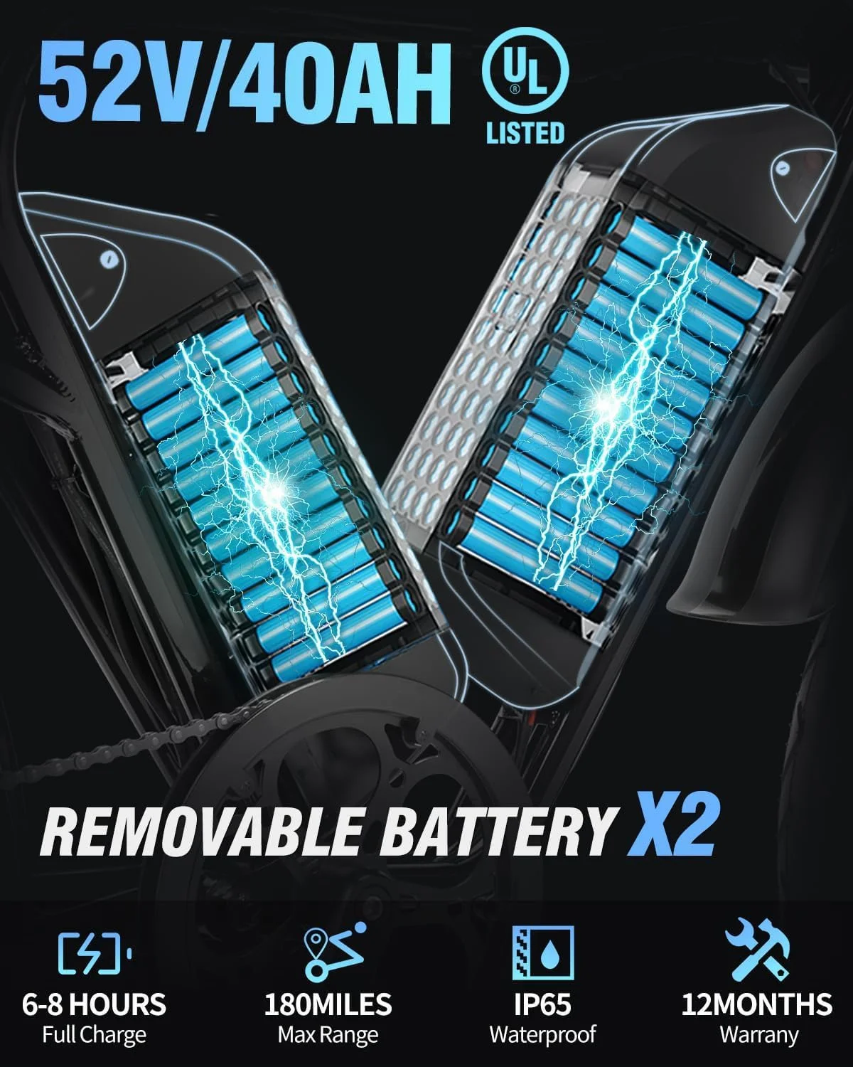 Ridstar Electric Bike for Adults,Peak 1500W 30MPH,48V 15.6Ah Electric Bicycle,Full Suspension Mountain Bike UL2849