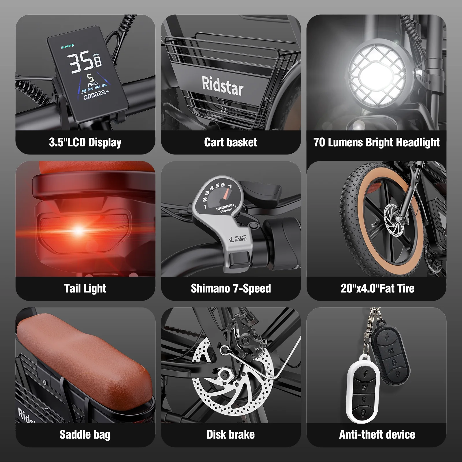 Ridstar 1500W Electric Bike for Adults,33MPH 48V 20Ah Electric Bicycle ,20