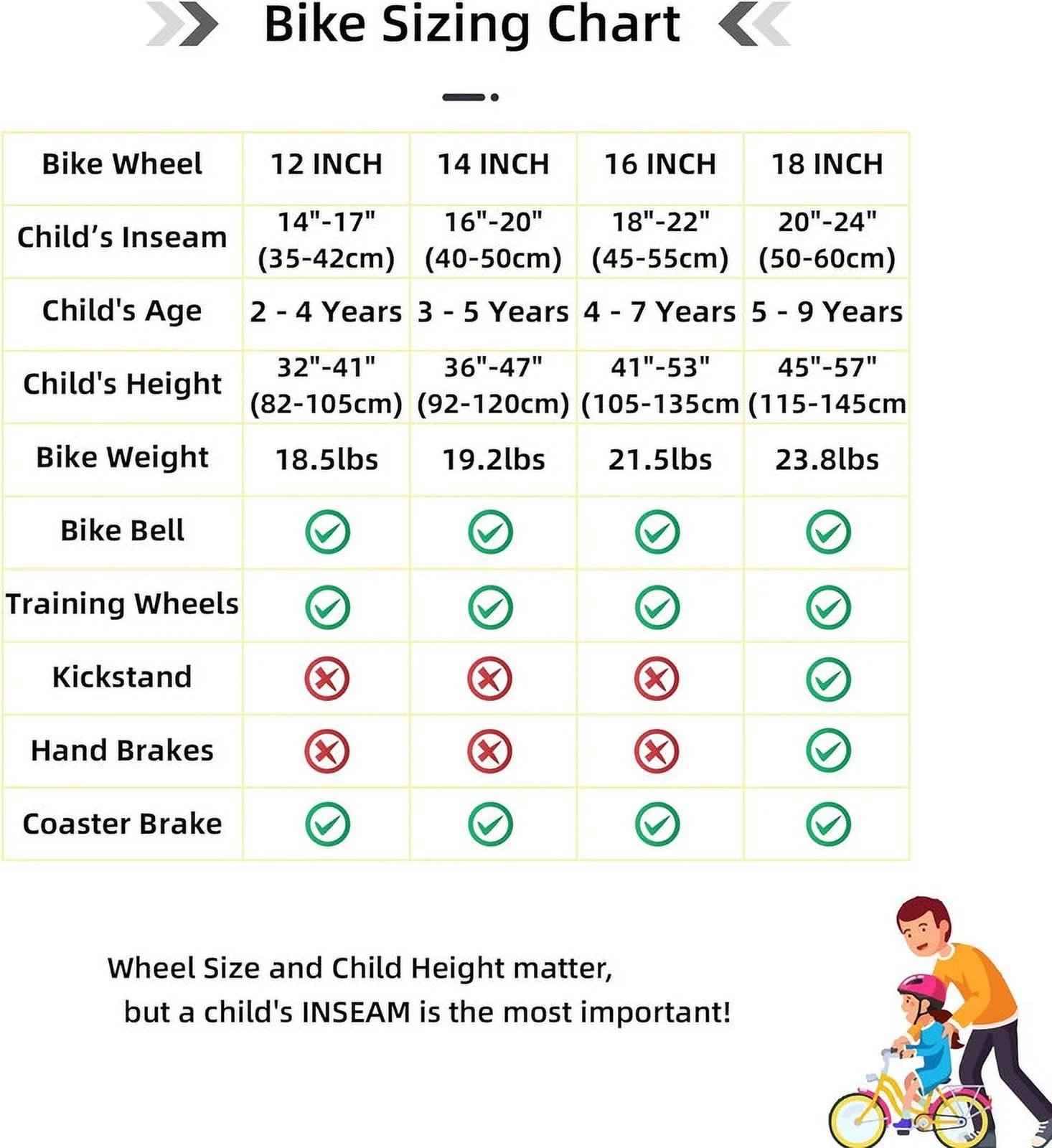 JOYSTAR Kids Bike for Ages 2-12 Years Old Boys Girls, 12-20 Inch BMX Style Kid's Bikes, Multiple Colors