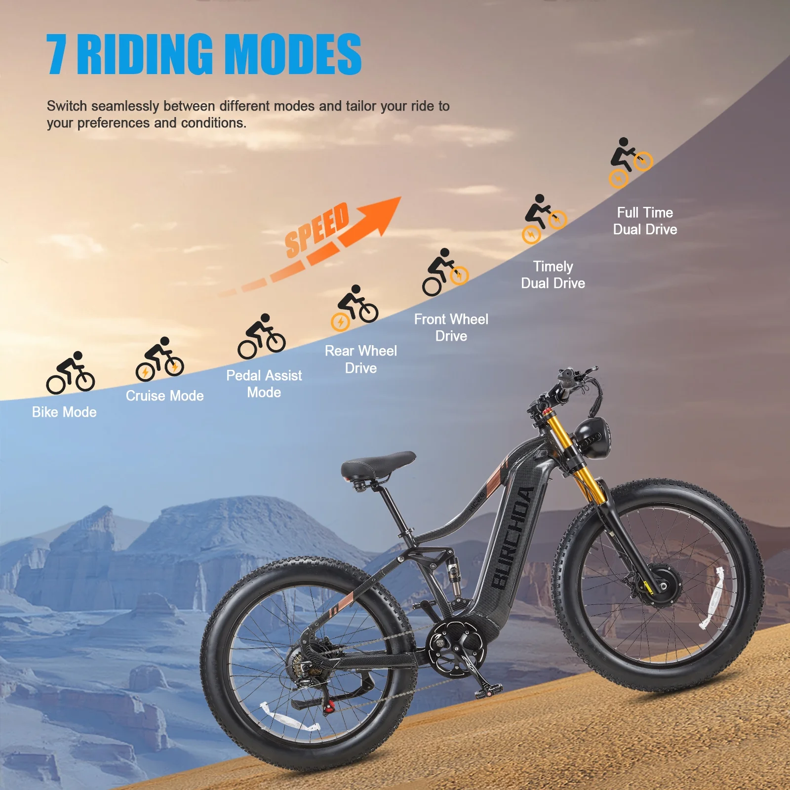 Dual Motors AWD 2000W Electric Bike for Adult 26'', UL2849 48V 60AH Removable Battery E-mountain bike 4'' Fat Tire up to 35MPH&200Miles Long Range Off Road Ebike Beach Dual Hydraulic&Brakes E-Bicycle