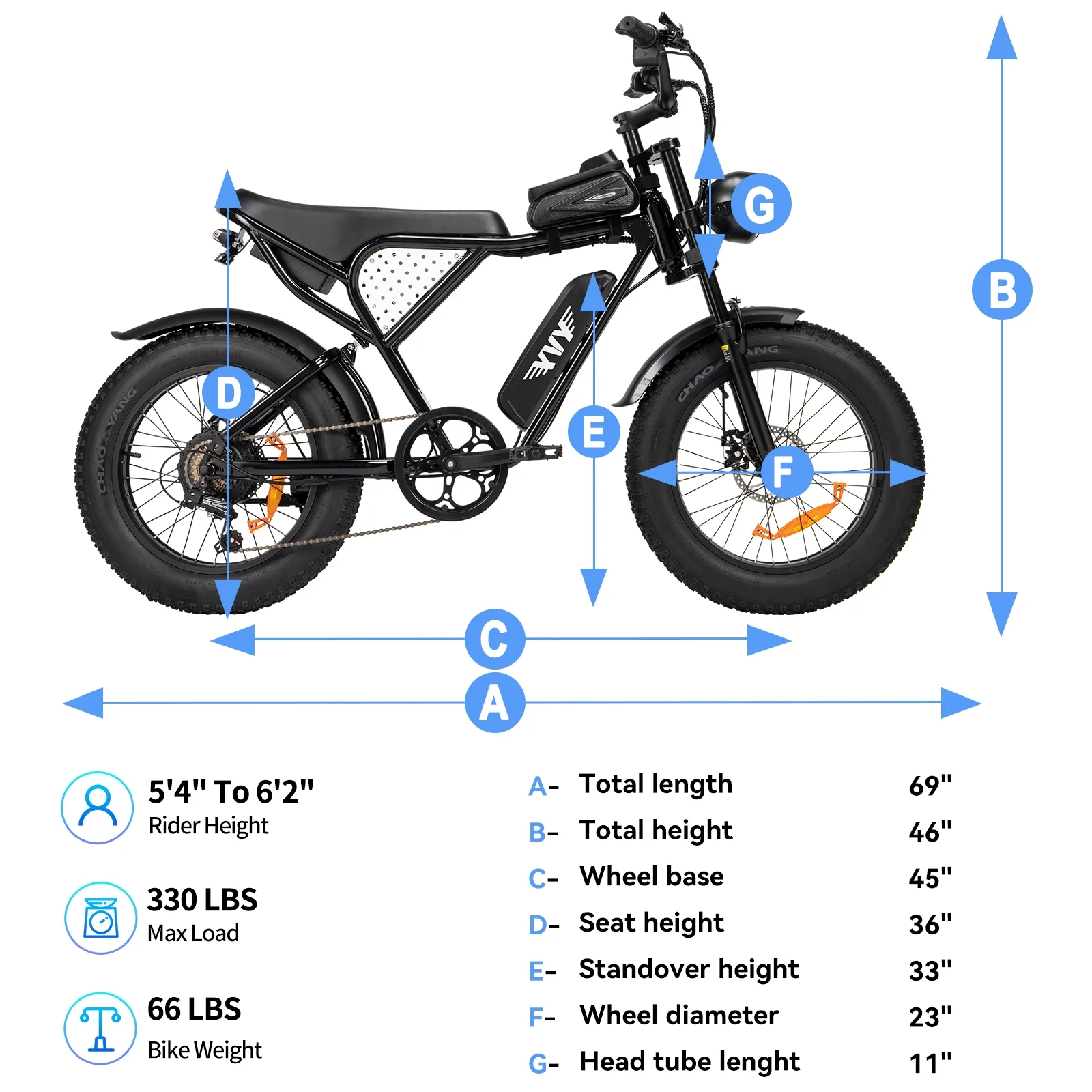 YVY 1500W Electric Bike for Adults,33MPH 20'' Fat Tire Electric Motorcycle,48V 20AH Removable Battery, 30-60 Miles Mountain Bike UL2849