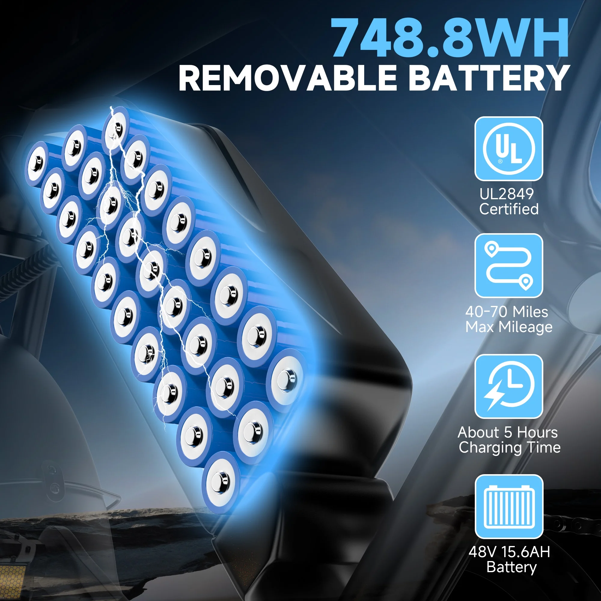 AOVOPRO AP20 Electric Bike for Adults 20 X 4.0 Fat Tire, 750W Off-Road E Bike, E-Mountain Bike 48V 15.6AH UL2849