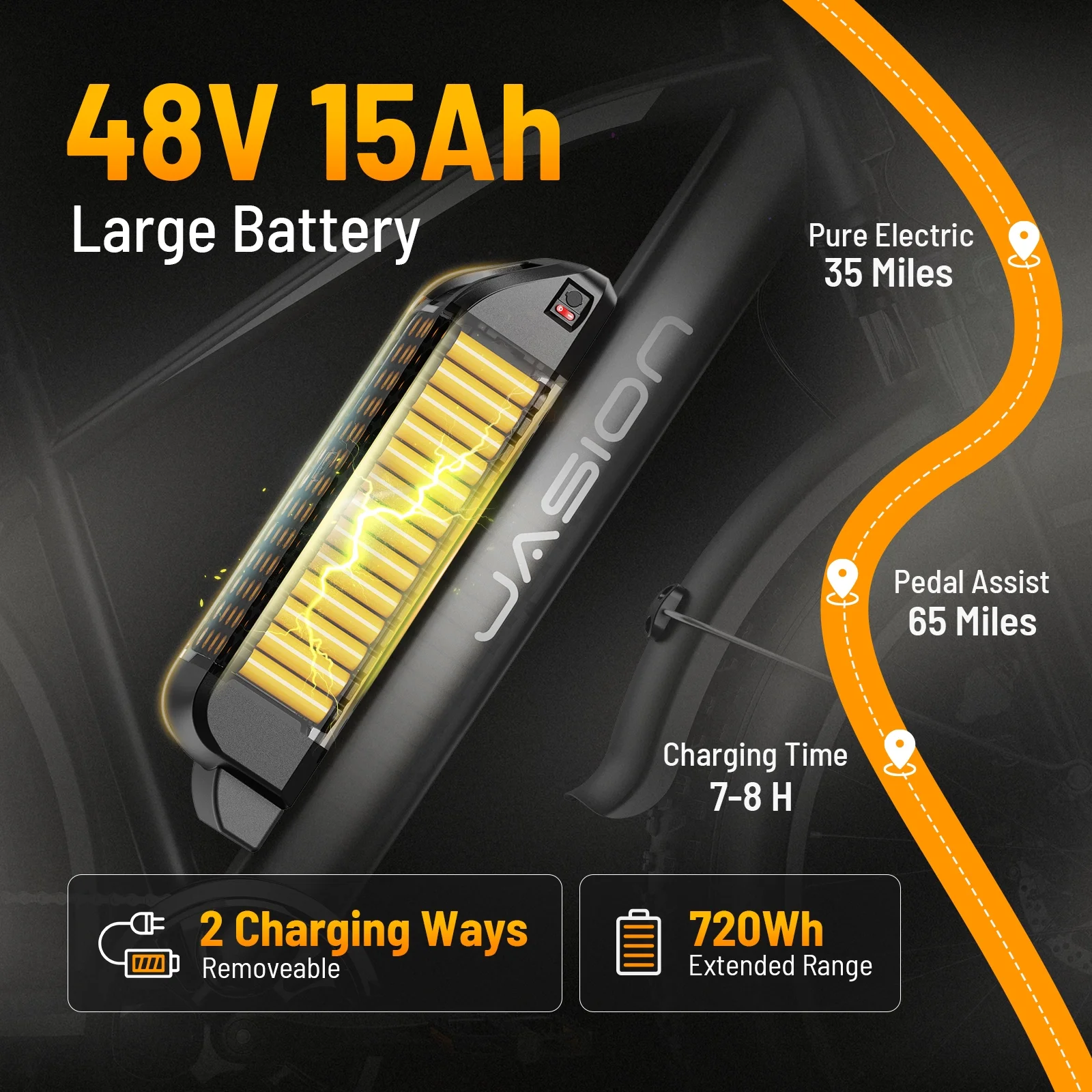 Jasion EB5 MAX Electric Bike for Adults, 750W Electric Mountain Bike with 48V 15Ah Battery, 26'' Fat Tire Off-Road Ebike, 28MPH Shimano 7 Speed Bicycle UL2849