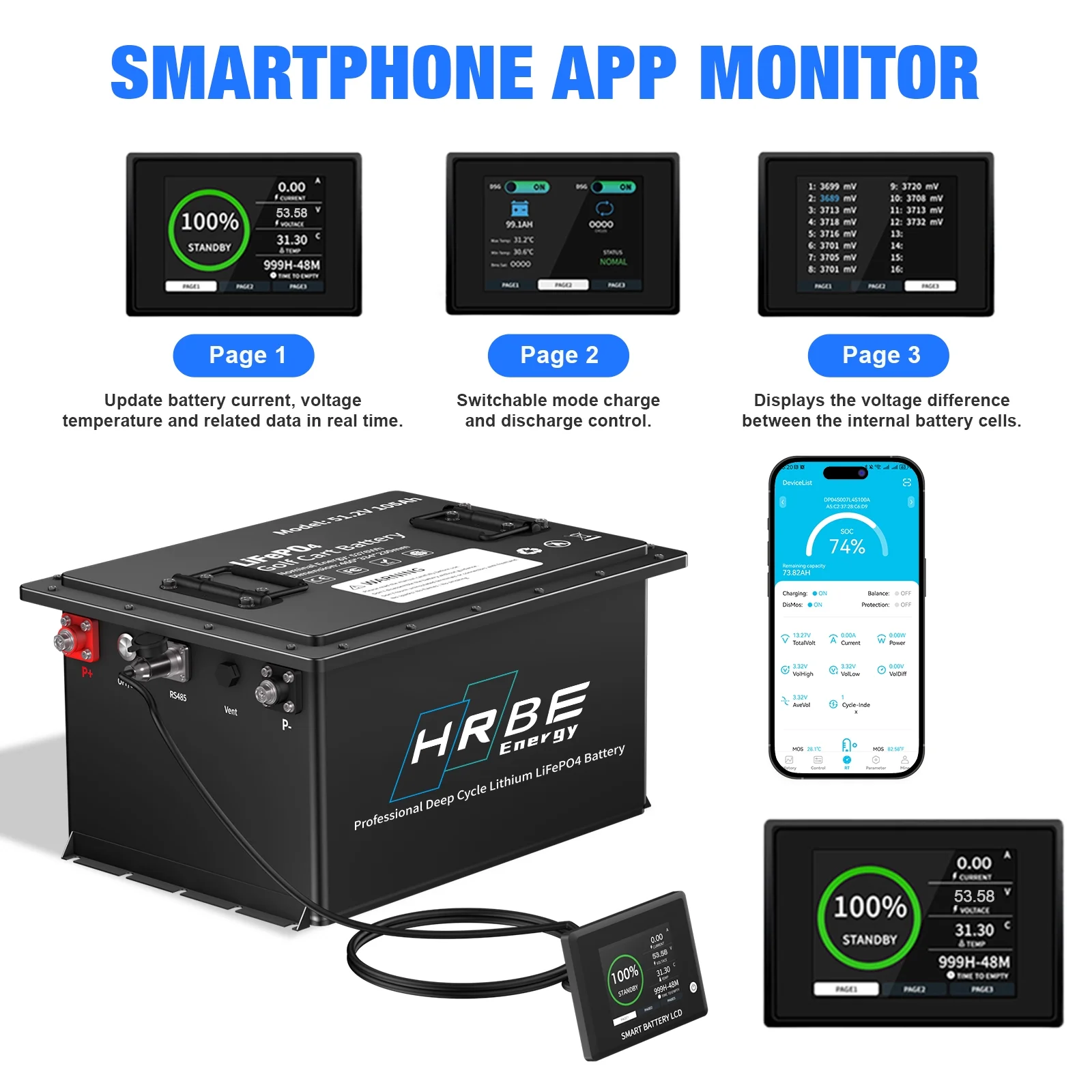 48V 105Ah Golf Carts Lithium Lifepo4 Battery Bluetooth,Built in 200A BMS with a Smart Monitor Mobile APP & 58.4V 20A Charger,5376WH,15000+ Deep Cycles