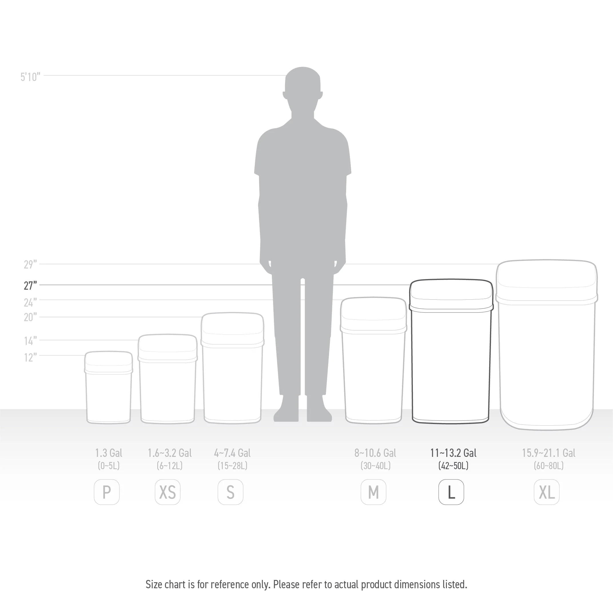 Nine Stars 13.2 Gallon Trash Can, Motion Sensor Kitchen Trash Can, Stainless Steel