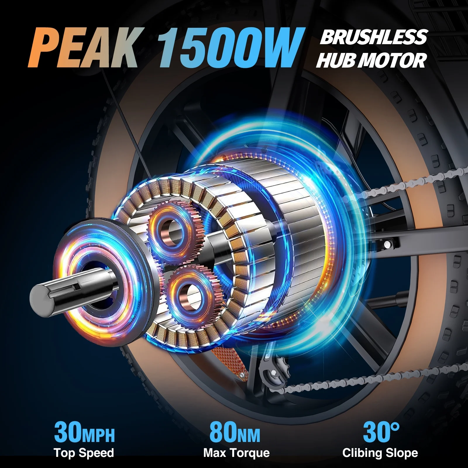 Ridstar 1500W Electric Bike for Adults,33MPH 48V 20Ah Electric Bicycle ,20