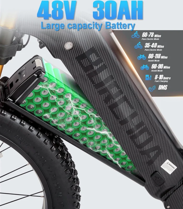 Dual Motors AWD 2000W Electric Bike for Adult 26'', UL2849 48V 30AH Removable Battery E-mountain bike 4.0 Fat Tire up to 35MPH&120Miles Long Range Off-road Ebike Beach Dual Hydraulic&Brakes E-Bicycle