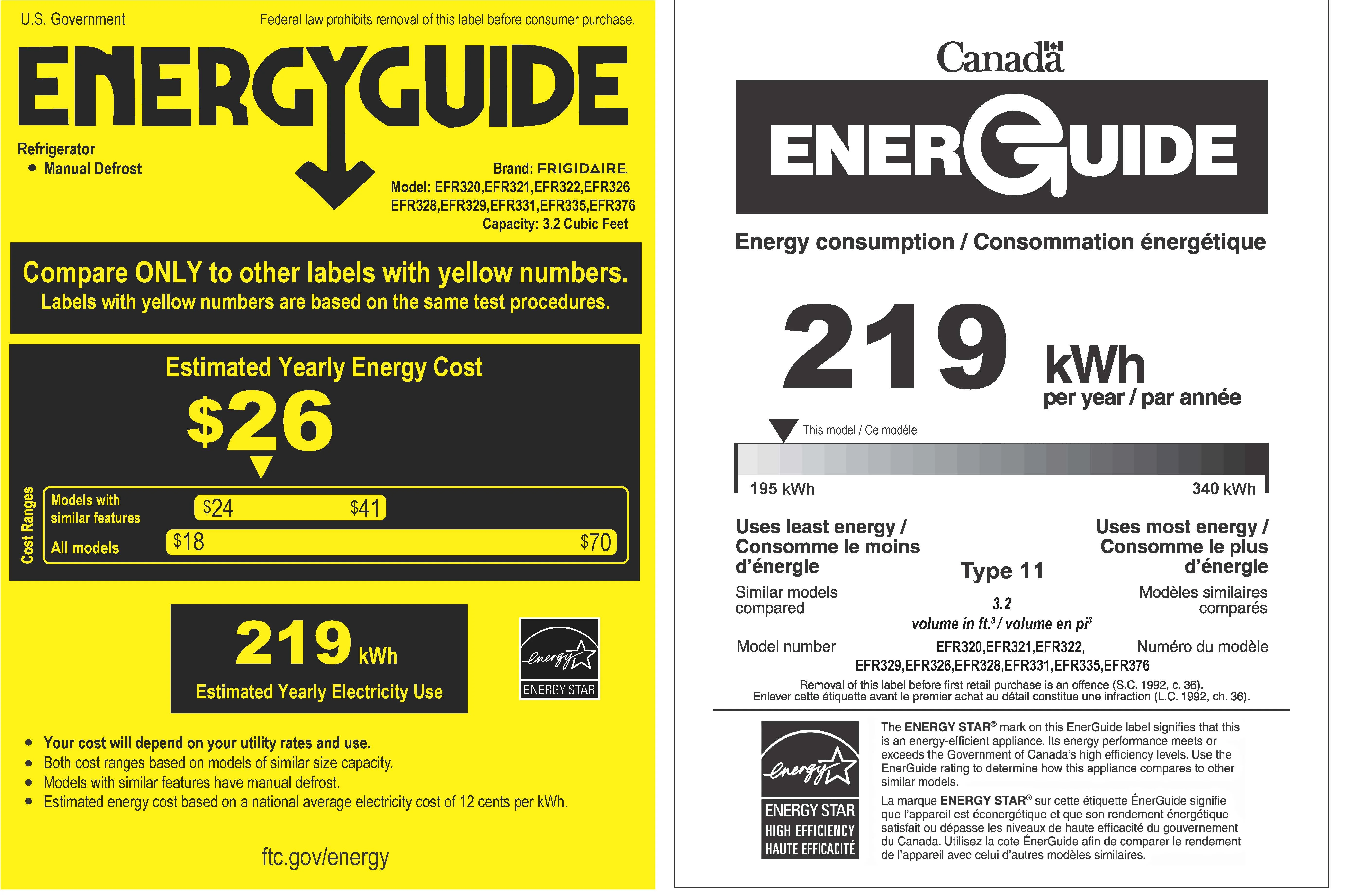 Frigidaire EFR376-C-PINK 3.2-Cu.-Ft. 65-Watt Retro Bar Fridge with Side Bottle Opener (Pink)