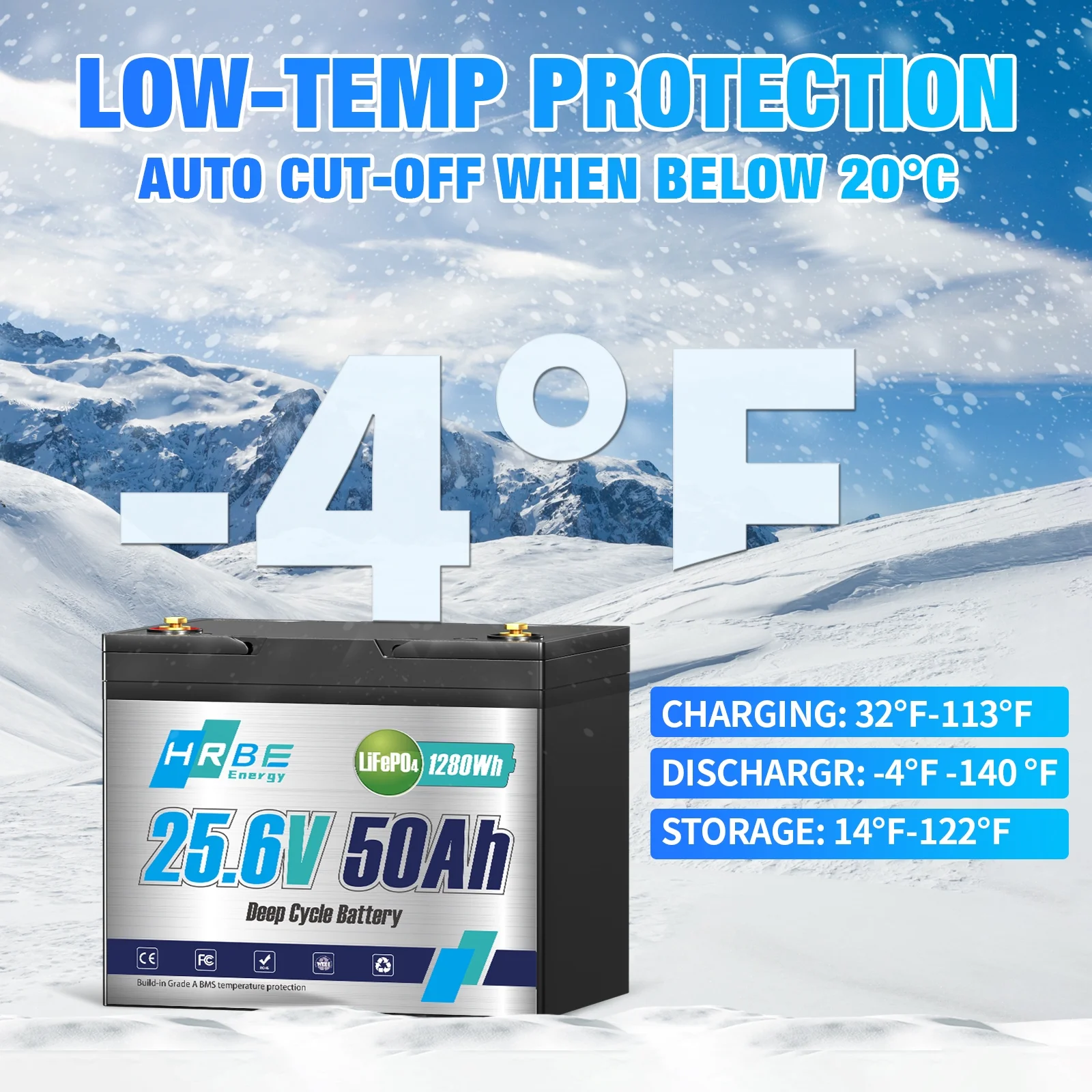 24V 50Ah Group 24 Mini LiFePO4 Lithium Battery,HRBEENERGY for RV,Marine,Boat,Solar,off-Grid,Camper,15000+ Deep Cycles,50A BMS