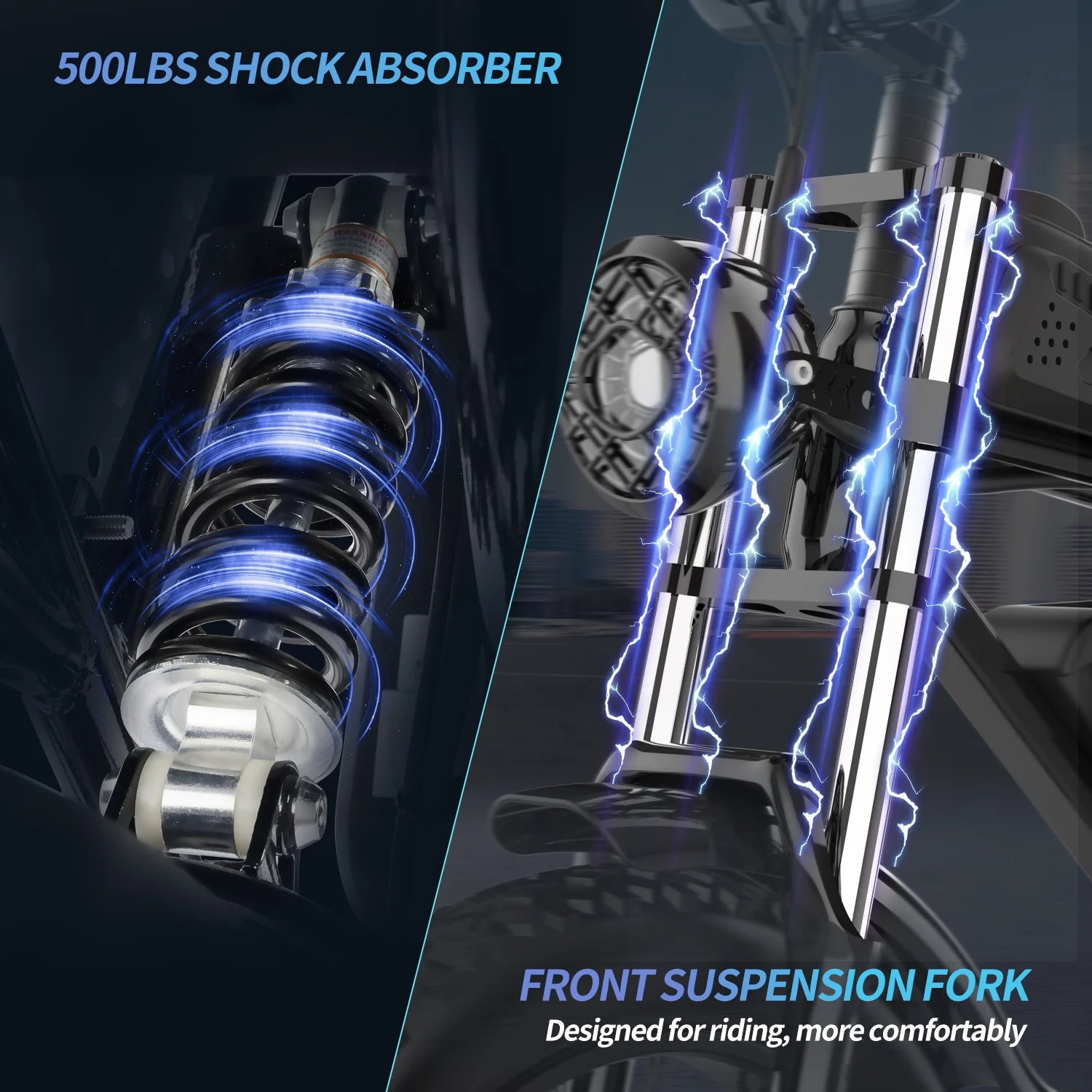 Ridstar 1500W Electric Bike for Adults,33MPH 48V 20Ah Electric Bicycle ,20