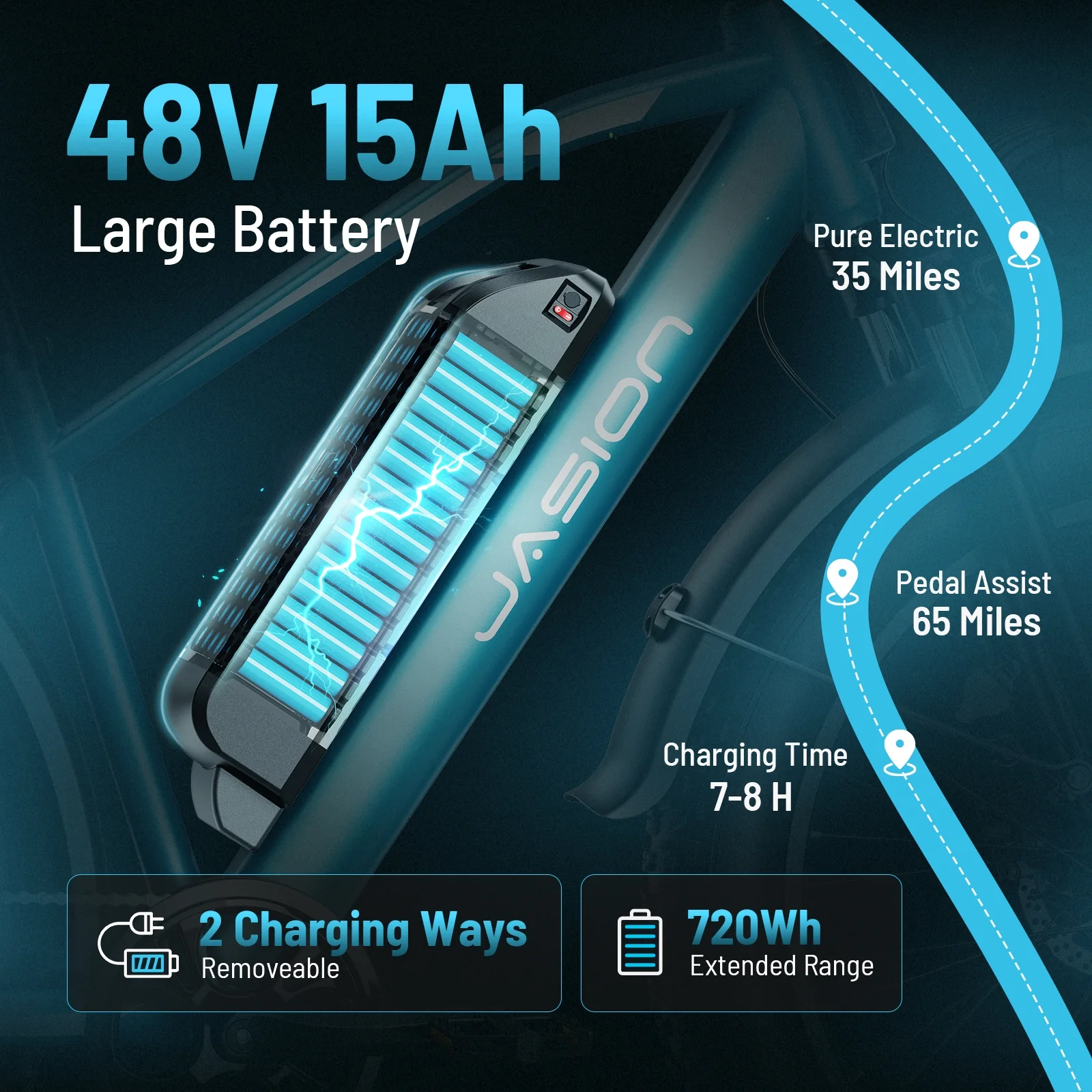 Jasion EB5 MAX Electric Bike for Adults, 750W Electric Mountain Bike with 48V 15Ah Battery, 26'' Fat Tire Off-Road Ebike, 28MPH Shimano 7 Speed Bicycle UL2849