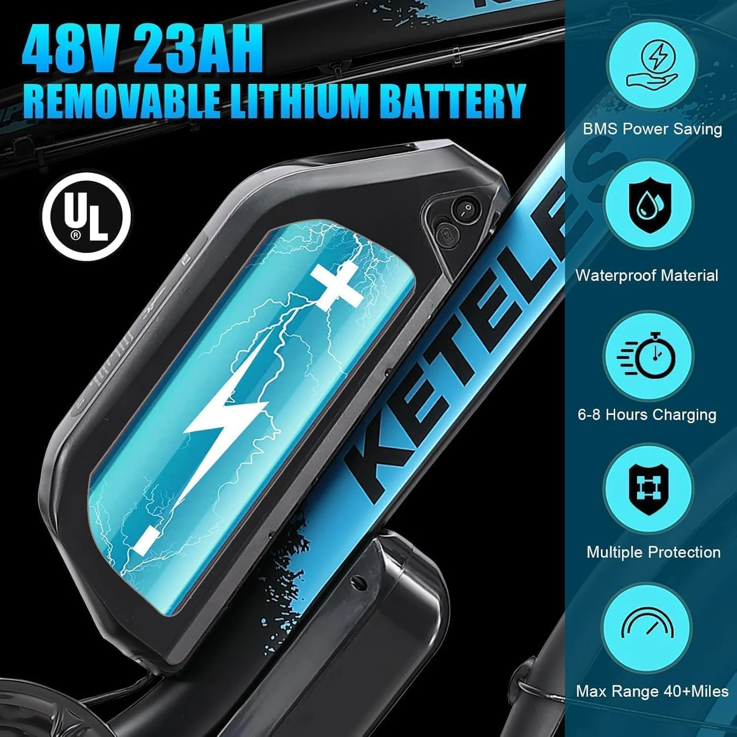 KETELES Electric Bike for Adults, Peak 4000W Dual Motor Ebike，26