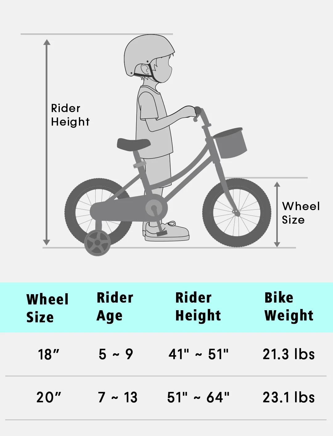 cubsala 20 in Freestyle BMX Kids Bike for Age 6-14 Years Old Boys Girls , Black & Green