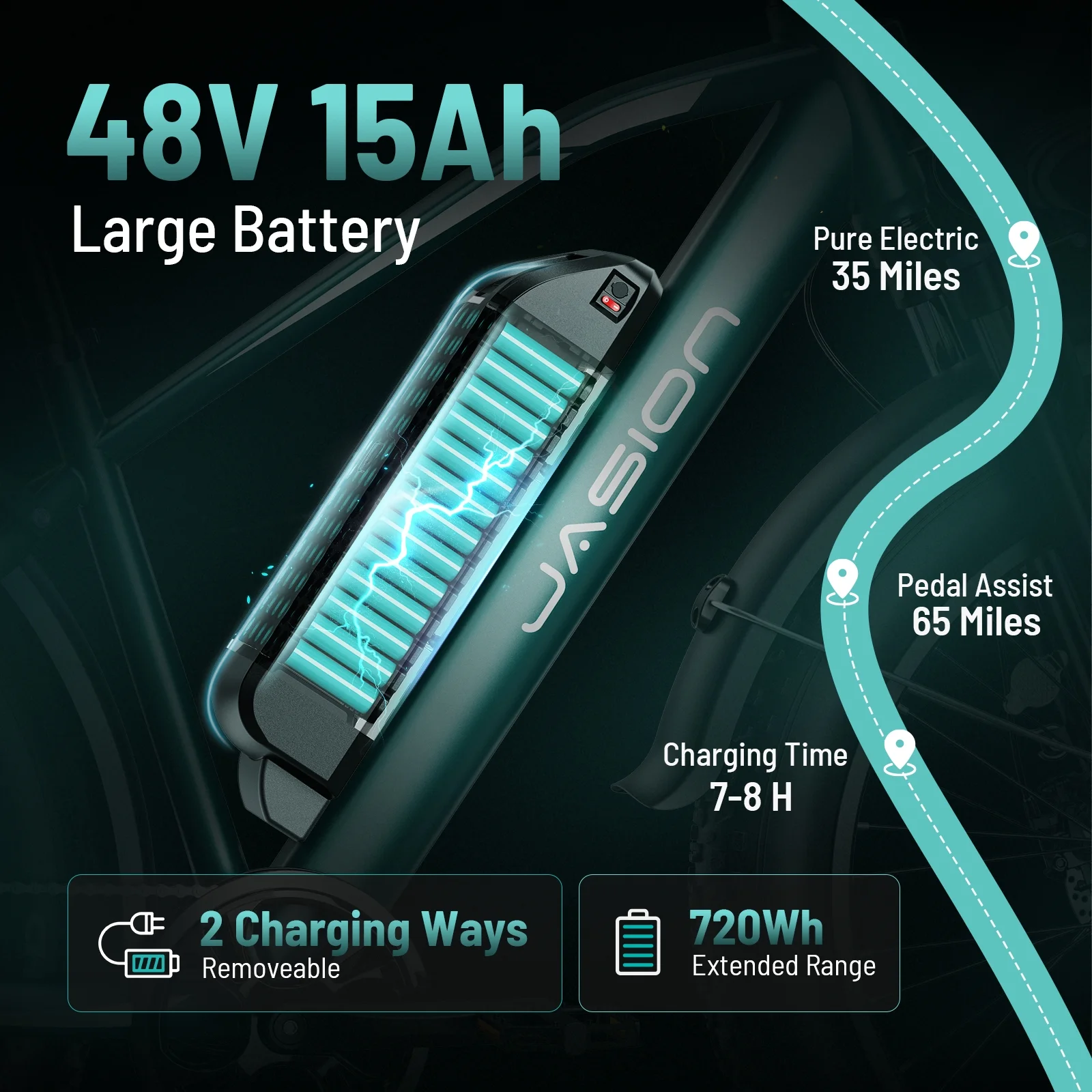 Jasion EB5 MAX Electric Bike for Adults, 750W Electric Mountain Bike with 48V 15Ah Battery, 26'' Fat Tire Off-Road Ebike, 28MPH Shimano 7 Speed Bicycle UL2849