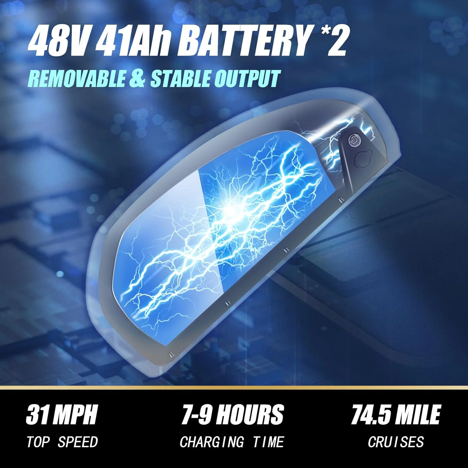 Peak 3000W AKEZ Kingkong 1500W Electric Bike,31MPH Electric Dirt Bike for Adults,48V41A Dual Removable Battery Mountain Ebike,20'' Fat Tire Ebike,7Speed,Hydraulic Brake