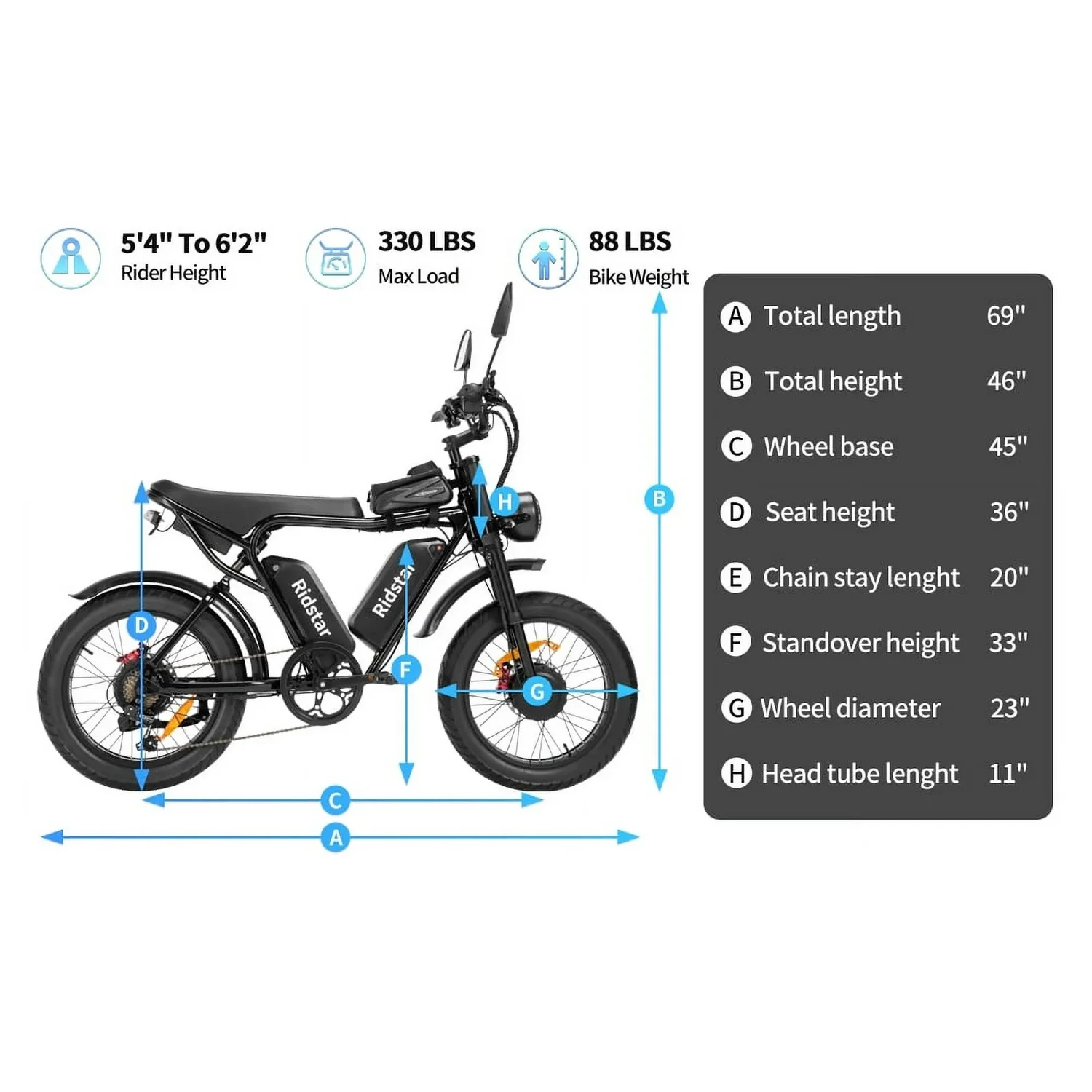 Ridstar 1500W Electric Bike for Adults,33MPH 48V 20Ah Electric Bicycle ,20