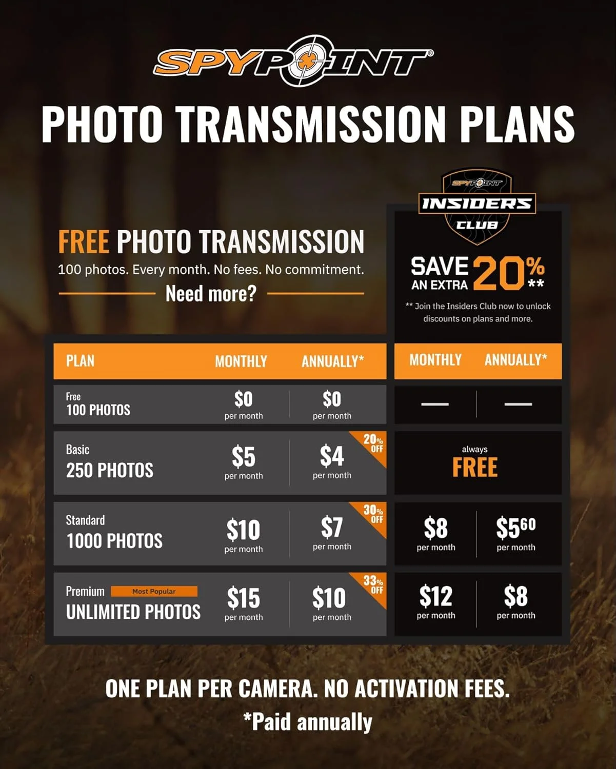 SPYPOINT Flex-m Twin Pack Cellular Trail Camera �C Hunting Trail Monitor with GPS, Night Vision, Dual-Sim LTE, IP65 Water-Resistant