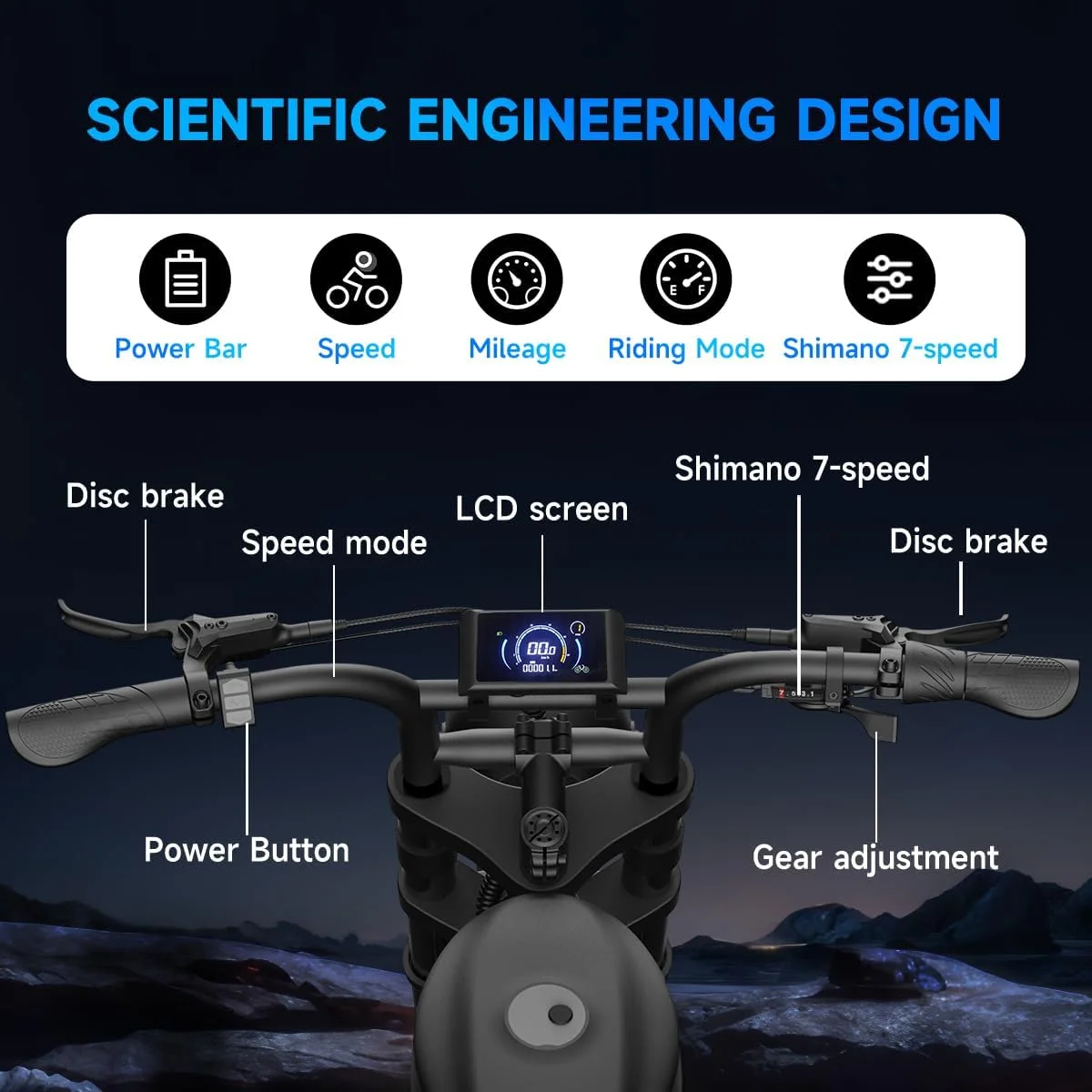 Electric Bike for Adults with 1500W Peak Motor,Max 35MPH & 56Mile��Moped ebikes with 18.9AH Battery,20