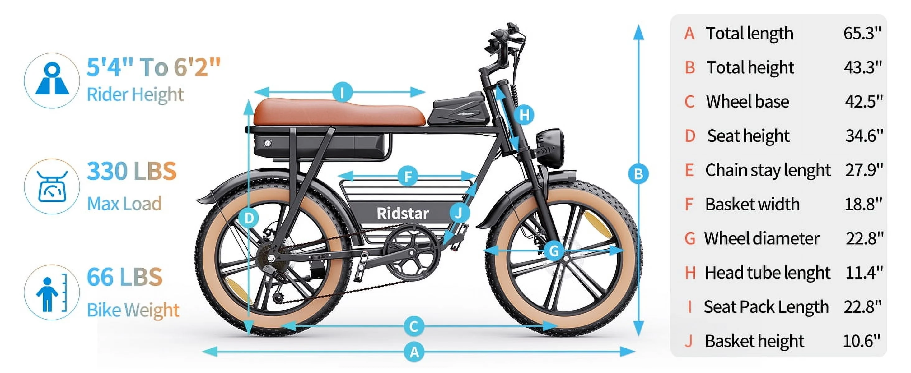 Ridstar 1500W Electric Bike for Adults,33MPH 48V 20Ah Electric Bicycle ,20