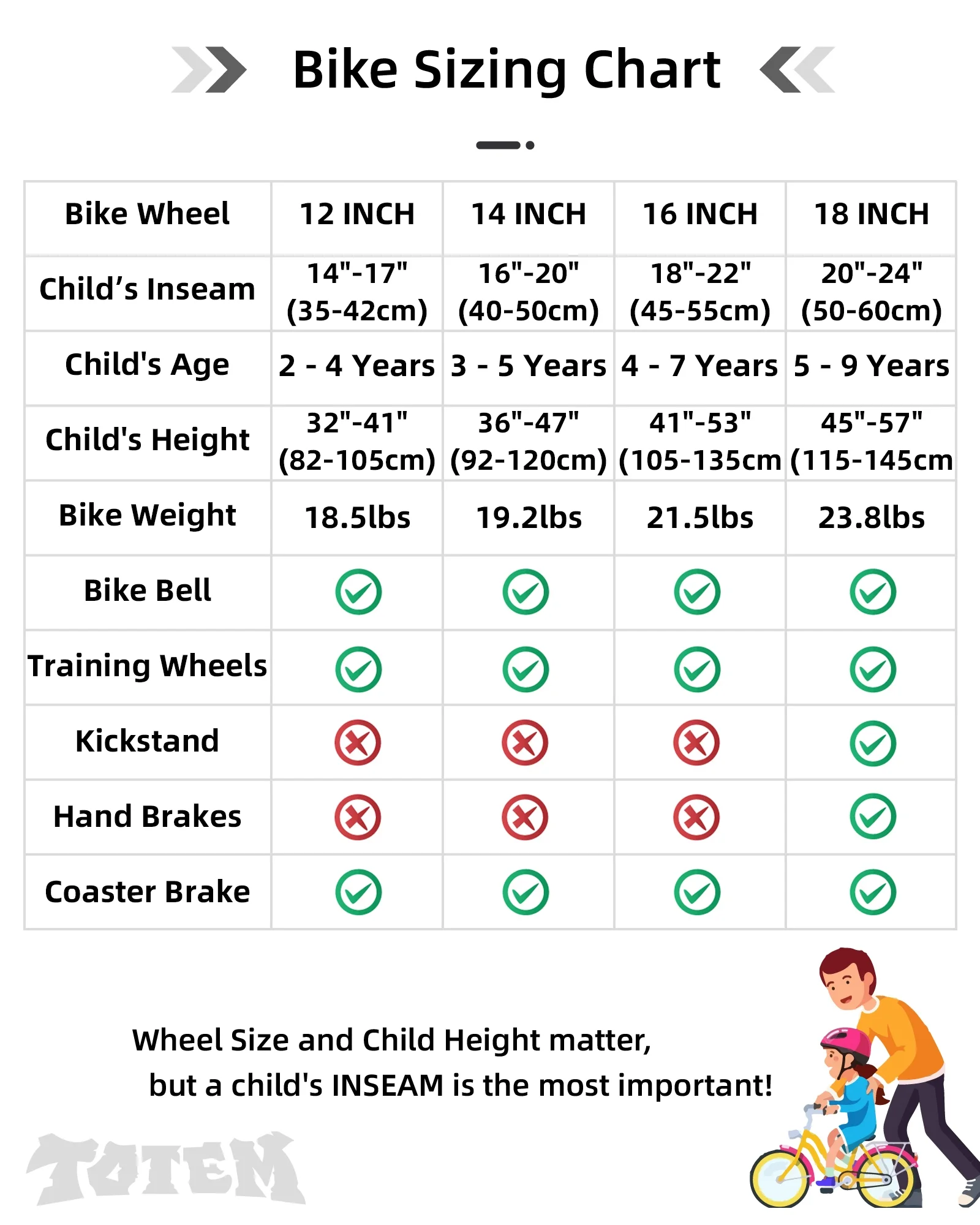 JOYSTAR Kids Bike for Ages 2-12 Years Old Boys Girls, 12-20 Inch BMX Style Kid's Bikes, Multiple Colors