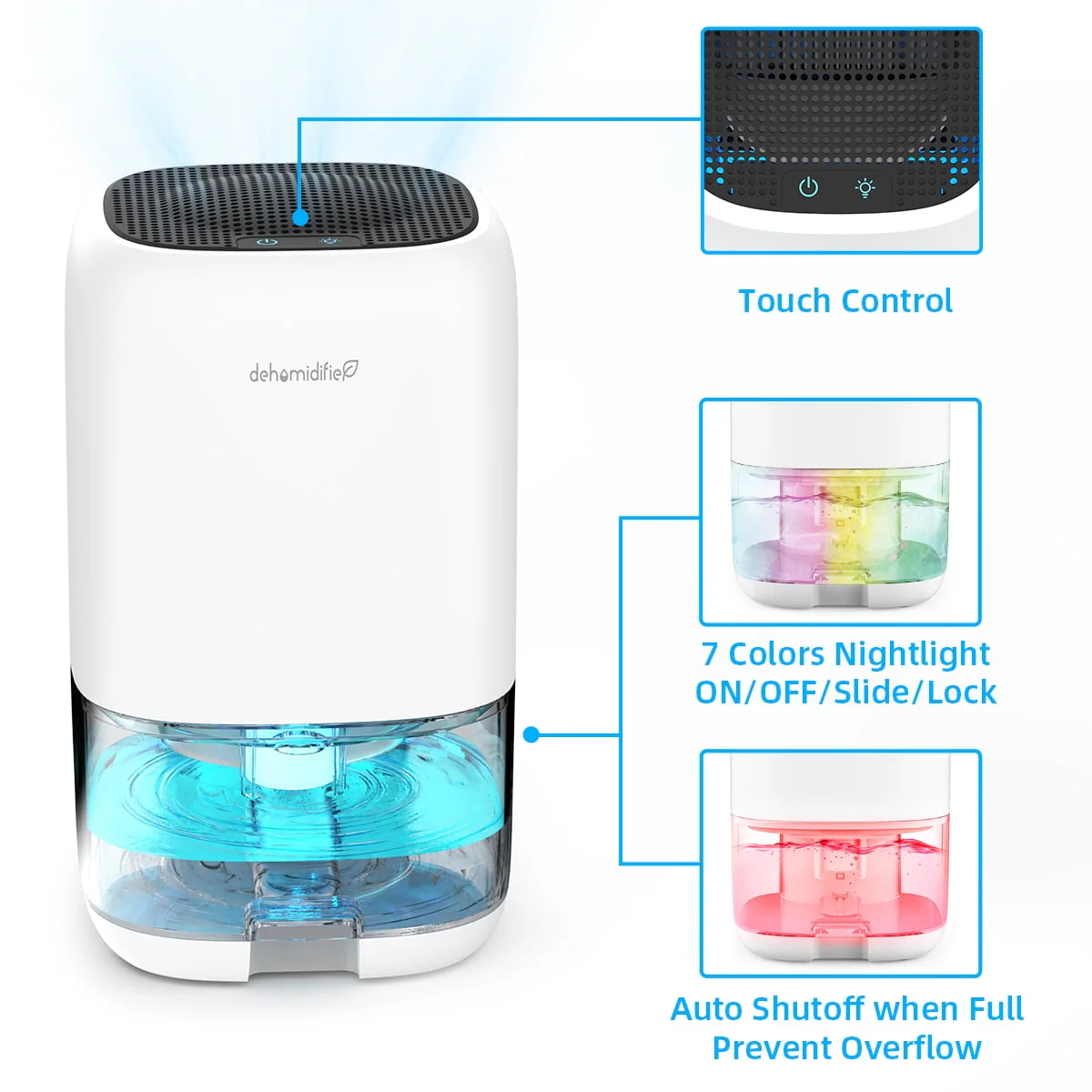 ALROCKET Dehumidifier Portable and Ultra Quiet with Automatic Defrosting for Home 1000ML(2200 Cubic Feet)
