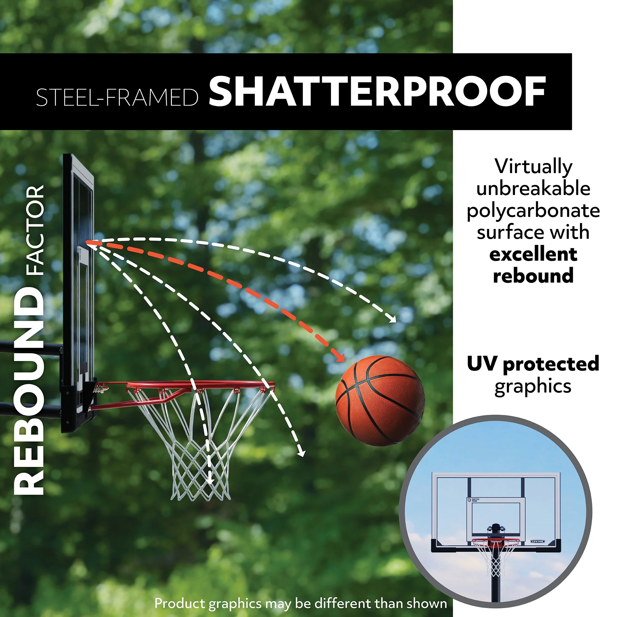 Lifetime 50-Inch Shatterproof Inground Basketball Hoop with Action Grip Adjustment & Slam-It Rim – Model 71799-Outdoor Play