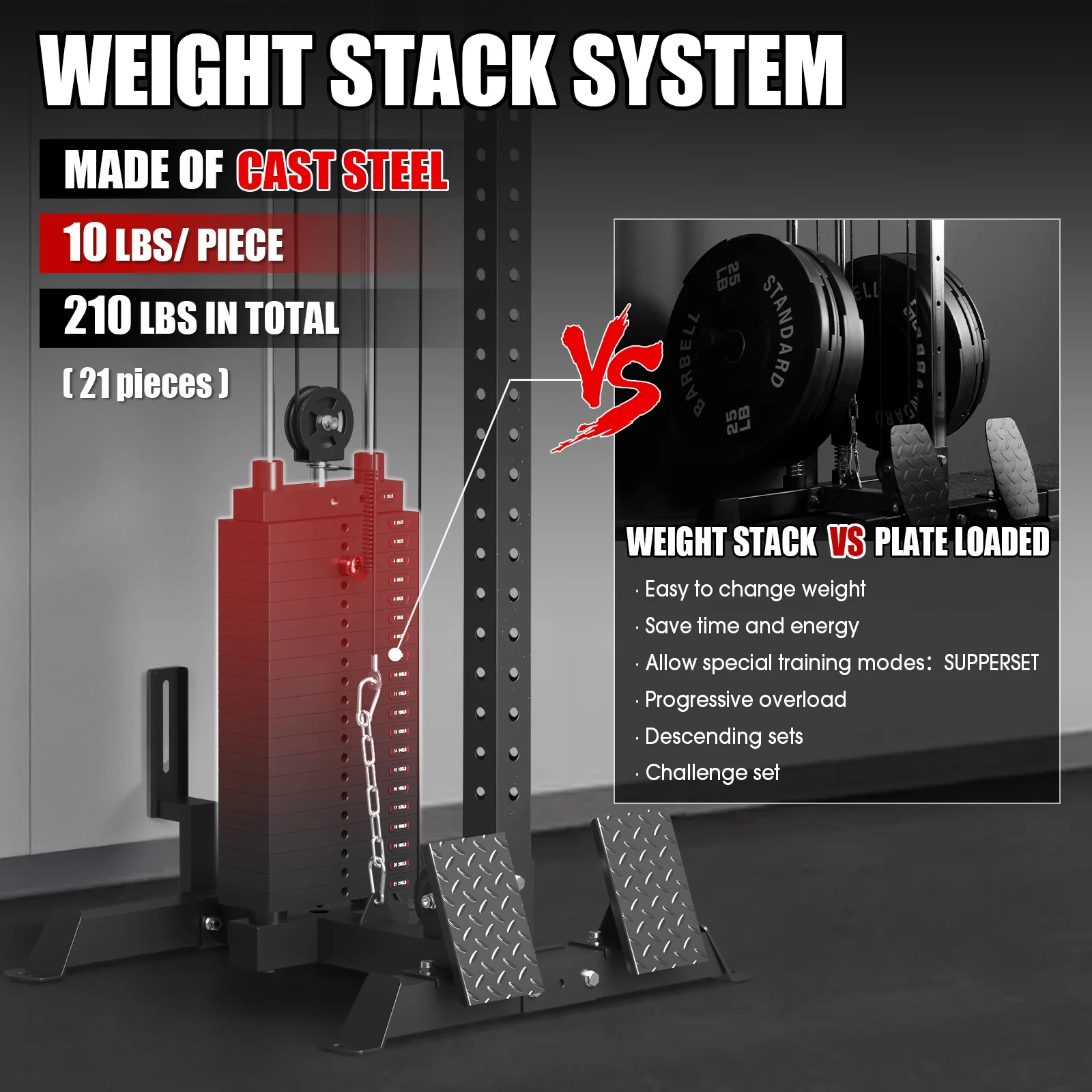 Mikolo Cable Crossover Machine, Lat Pull Down Machine with 210LBS Weight Stack, Wall Mounted Pulley Tower with 33 Positions Dual Pulley System, Lat Pulldown Cable Training Home Gym Fitness Equipment