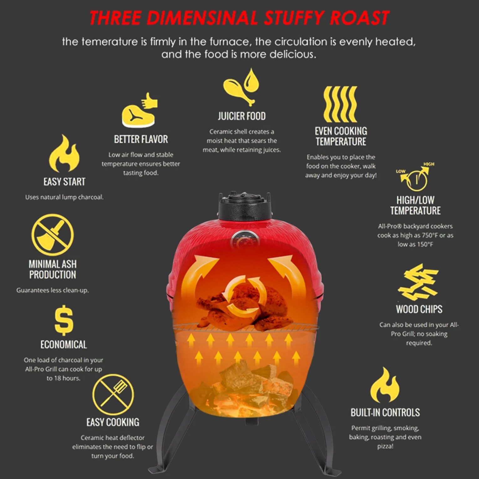 13in Ceramic Charcoal Kamado Grill with Heavy Duty Heat-Resistant Walls, 50-800��F Temp Control, for Backyard Grilling, Smoking, Baking, Orange