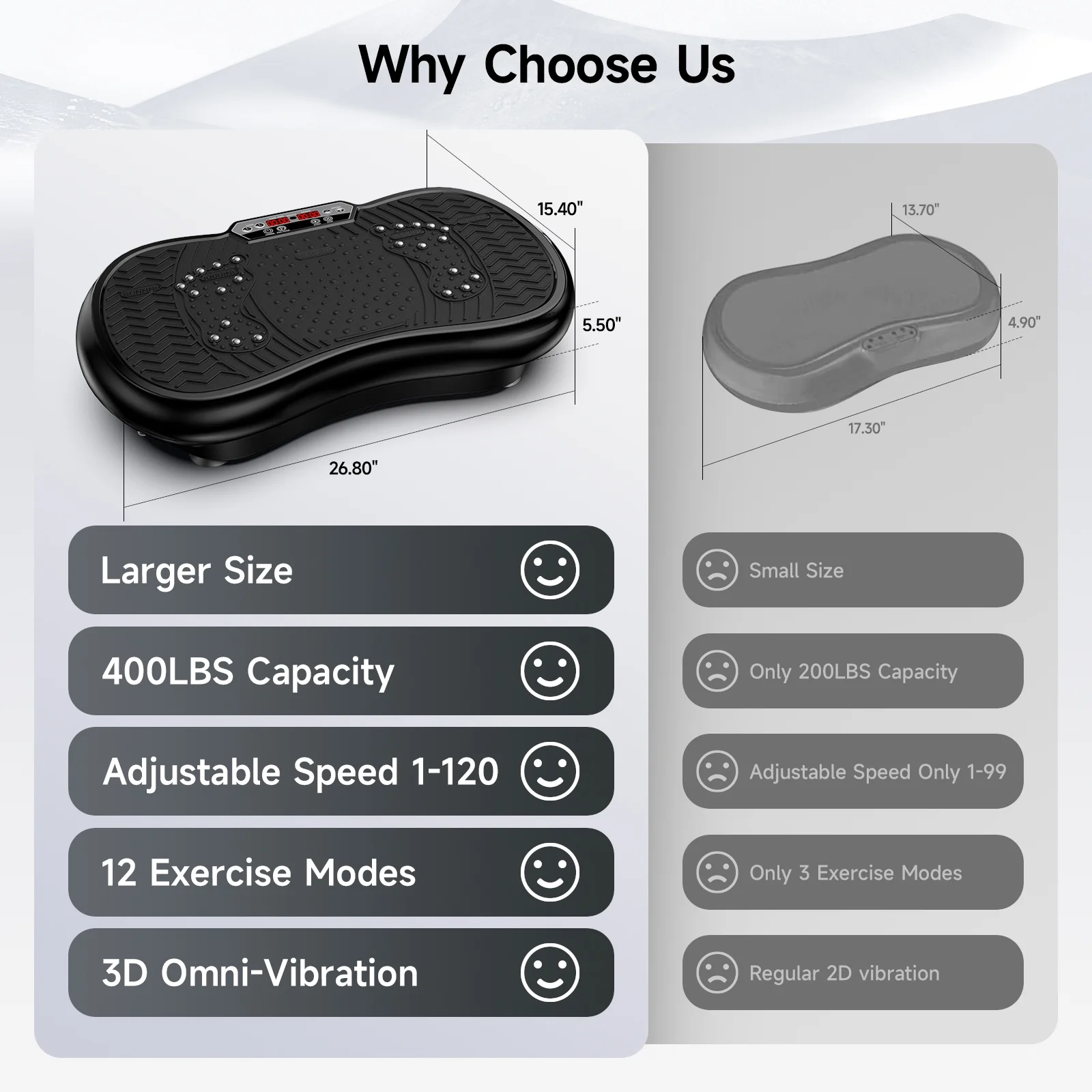 LNOW Full Body Vibration Plate Exercise Machine for Lymphatic Drainage, Muscle Toner with Bluetooth & Massage Pedals, Workout Vibration Platform for Home Fitness 400lbs