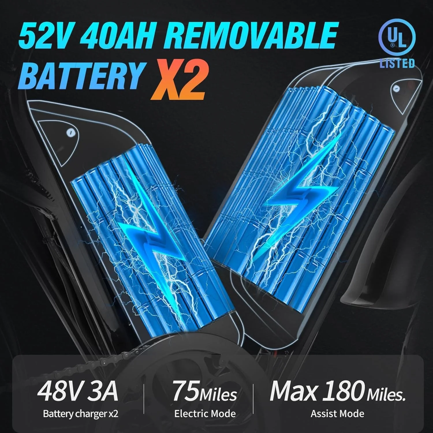 Ridstar 1500W Electric Bike for Adults,33MPH 48V 20Ah Electric Bicycle ,20