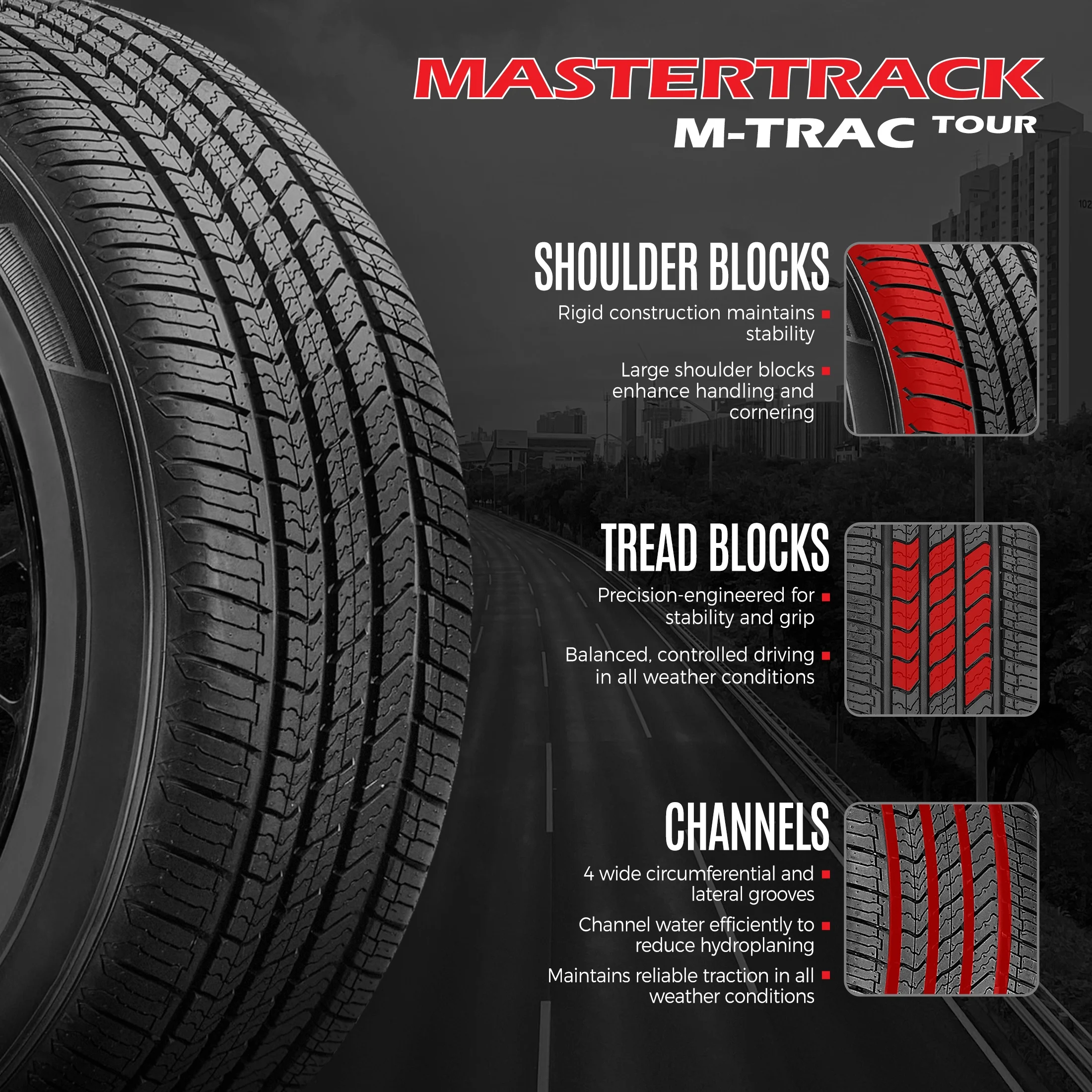 Mastertrack M-TRAC TOUR 215/55R16 93H All Season High Performance Passenger Tire 215/55/16 (Tire Only)