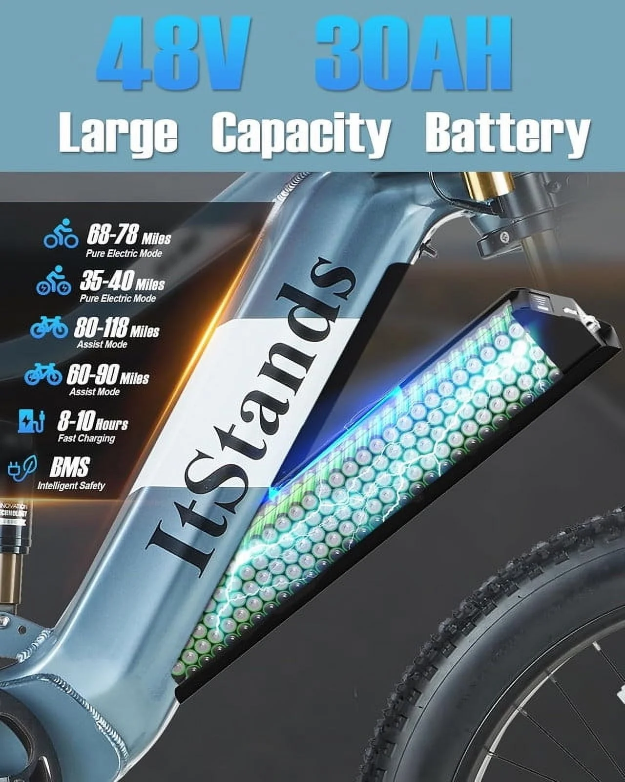 Dual Motors AWD 2000W Electric Bike for Adult 26'', UL2849 48V 30AH Removable Battery E-mountain bike 4.0 Fat Tire up to 35MPH&120Miles Long Range Off-road Ebike Beach Dual Hydraulic&Brakes E-Bicycle