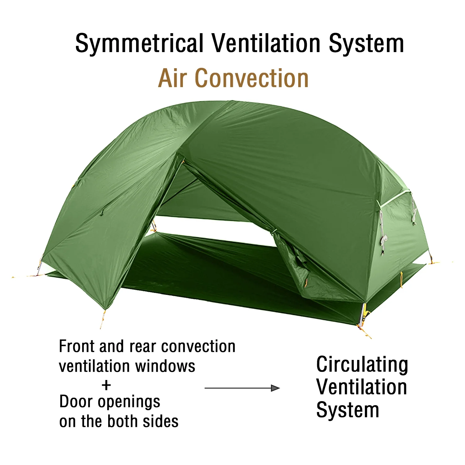 Naturehike Mongar Backpacking Camping Tent 2 Person Lightweight Waterproof with Footprint