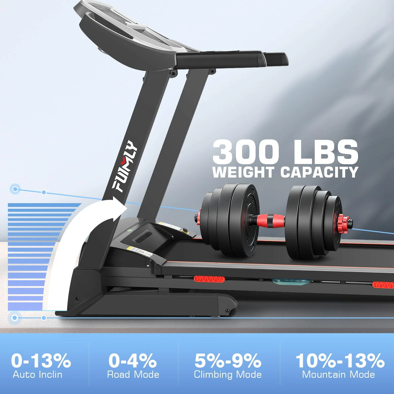 ANCHEER Folding Treadmill with 15% Auto Incline,3.25HP Ultra-silent Motor, Speed Range of 0.6~10MPH,300lb Capacity, APP & Bluetooth Speakers,Treadmills for Home Running and Walking