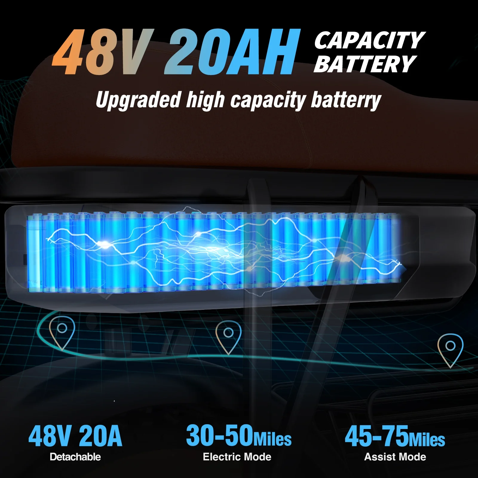 Ridstar 1500W Electric Bike for Adults,33MPH 48V 20Ah Electric Bicycle ,20