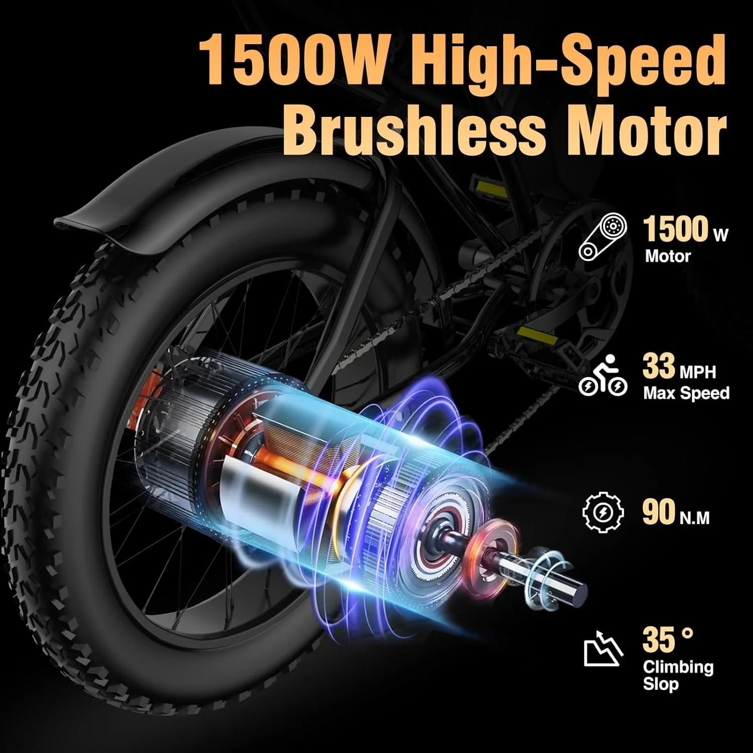 Ridstar 1500W Electric Bike for Adults,33MPH 48V 20Ah Electric Bicycle ,20